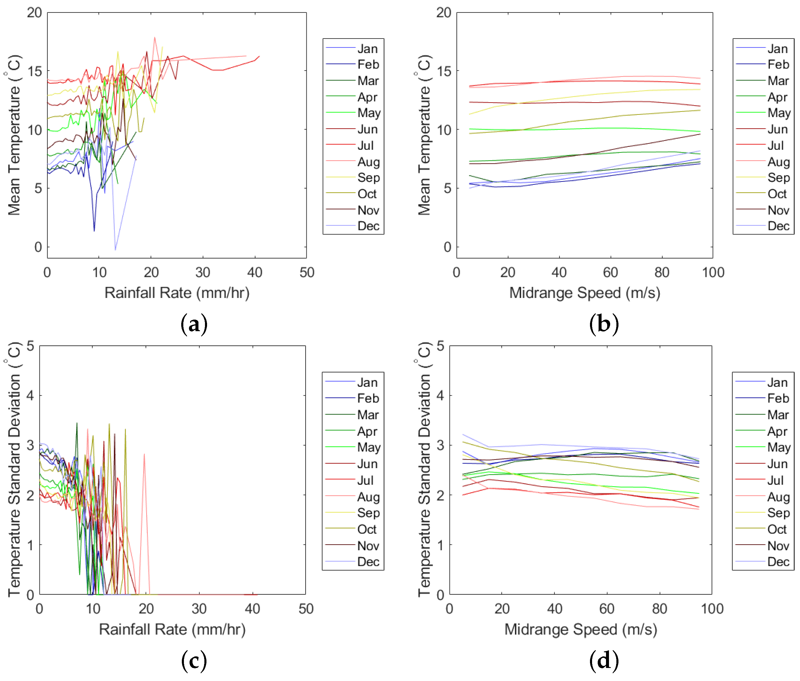 Energies 14 04555 g019