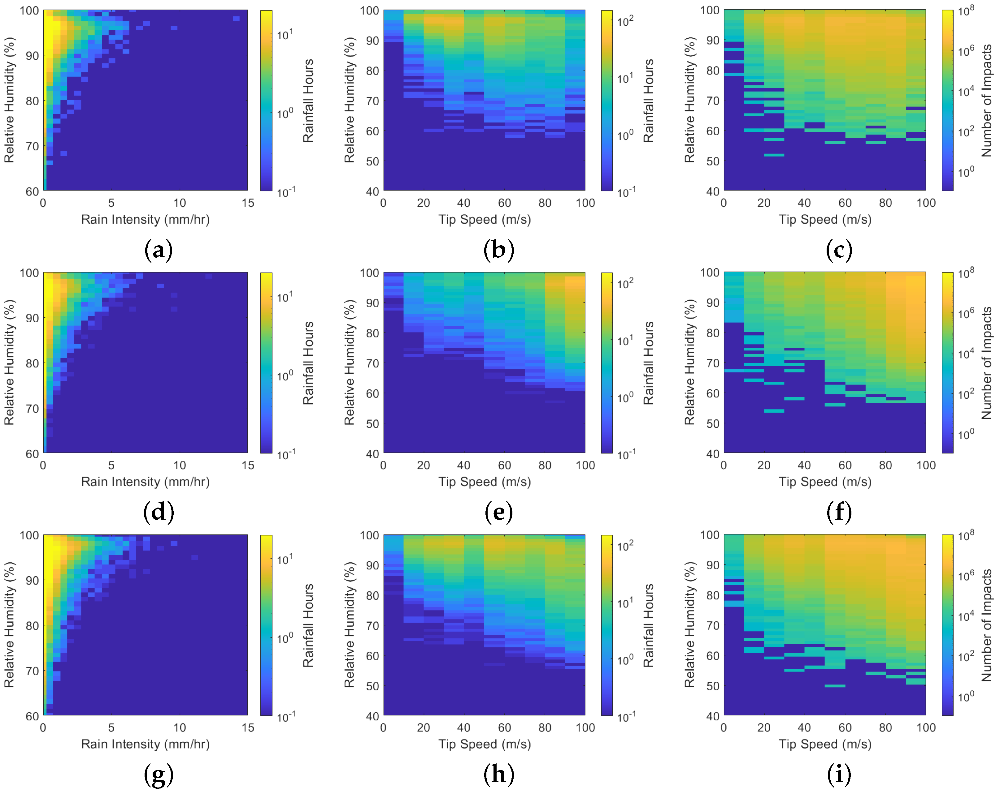 Energies 14 04555 g020