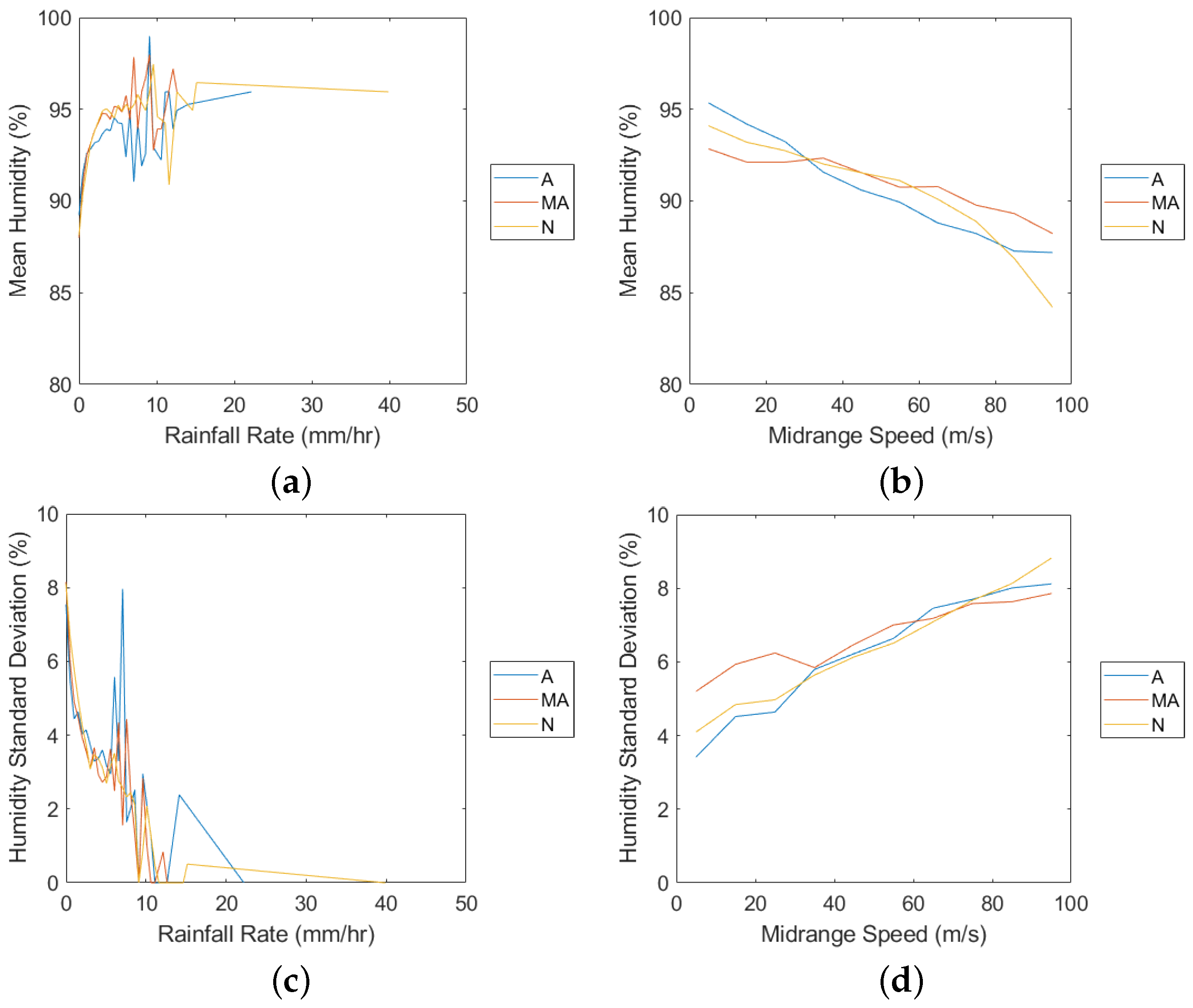 Energies 14 04555 g021