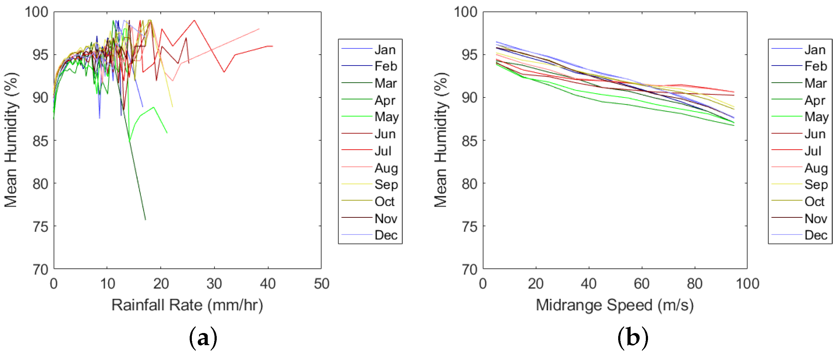 Energies 14 04555 g023a