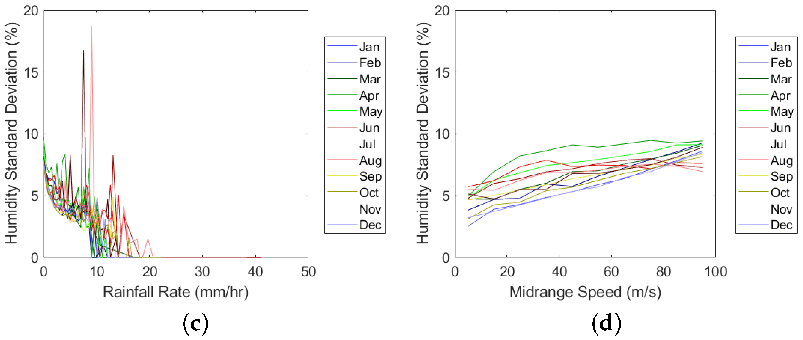 Energies 14 04555 g023b