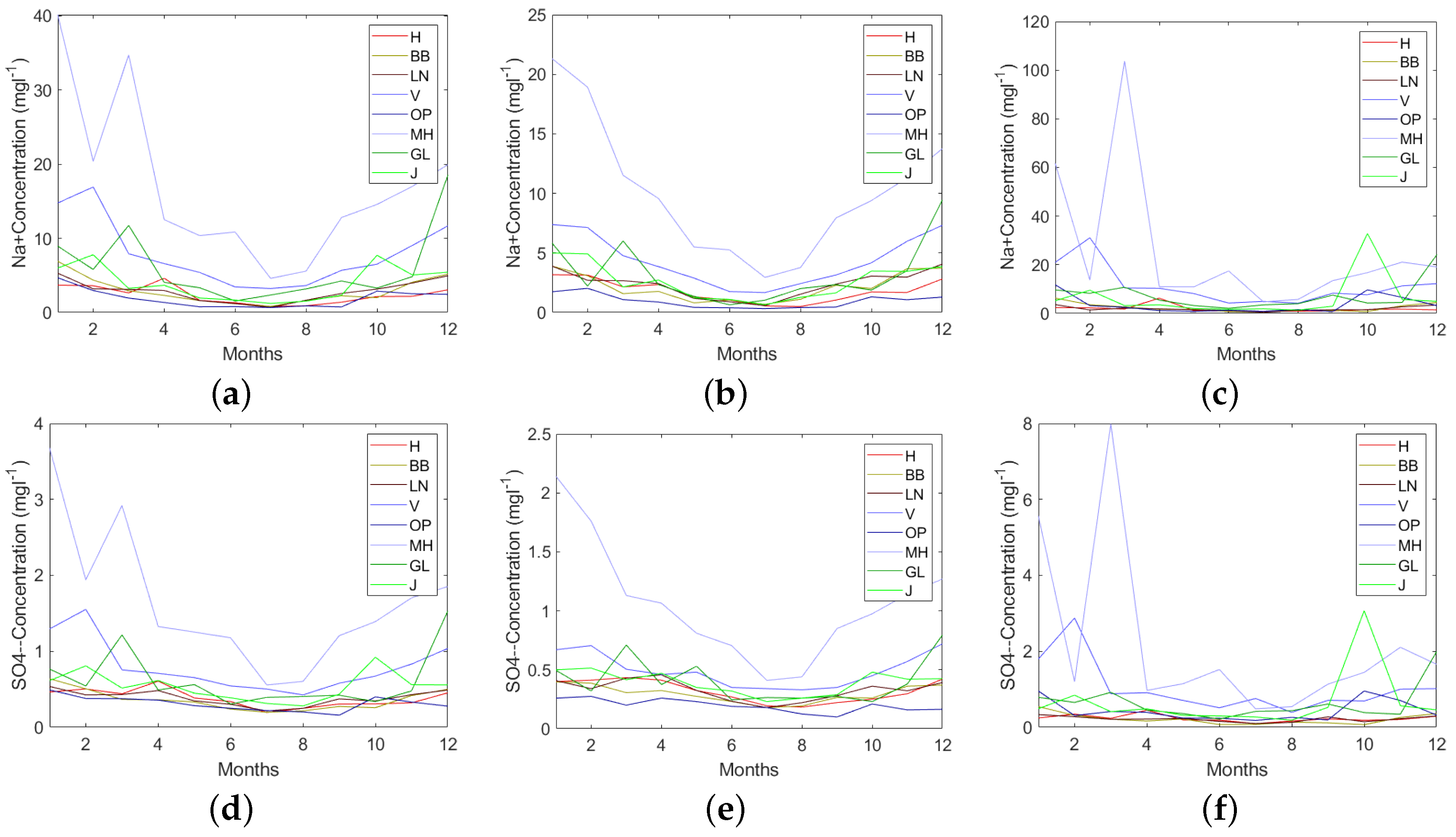 Energies 14 04555 g024