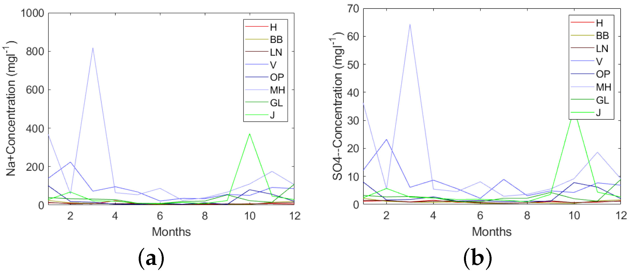 Energies 14 04555 g025