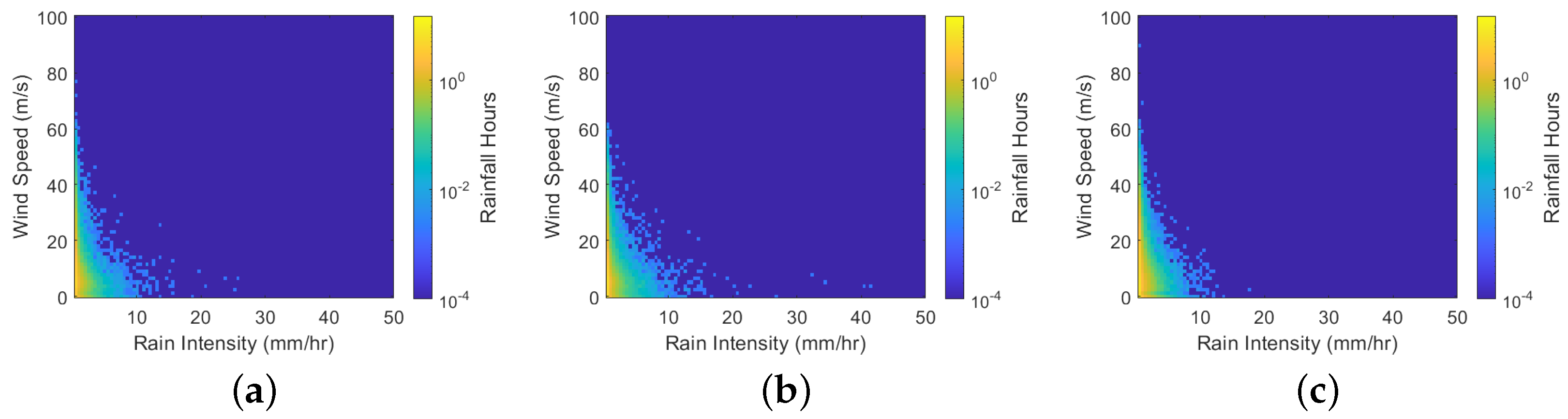 Energies 14 04555 g027