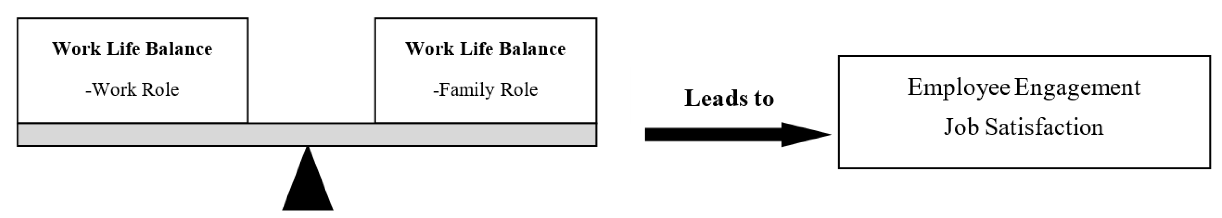 Energies 14 04556 g001