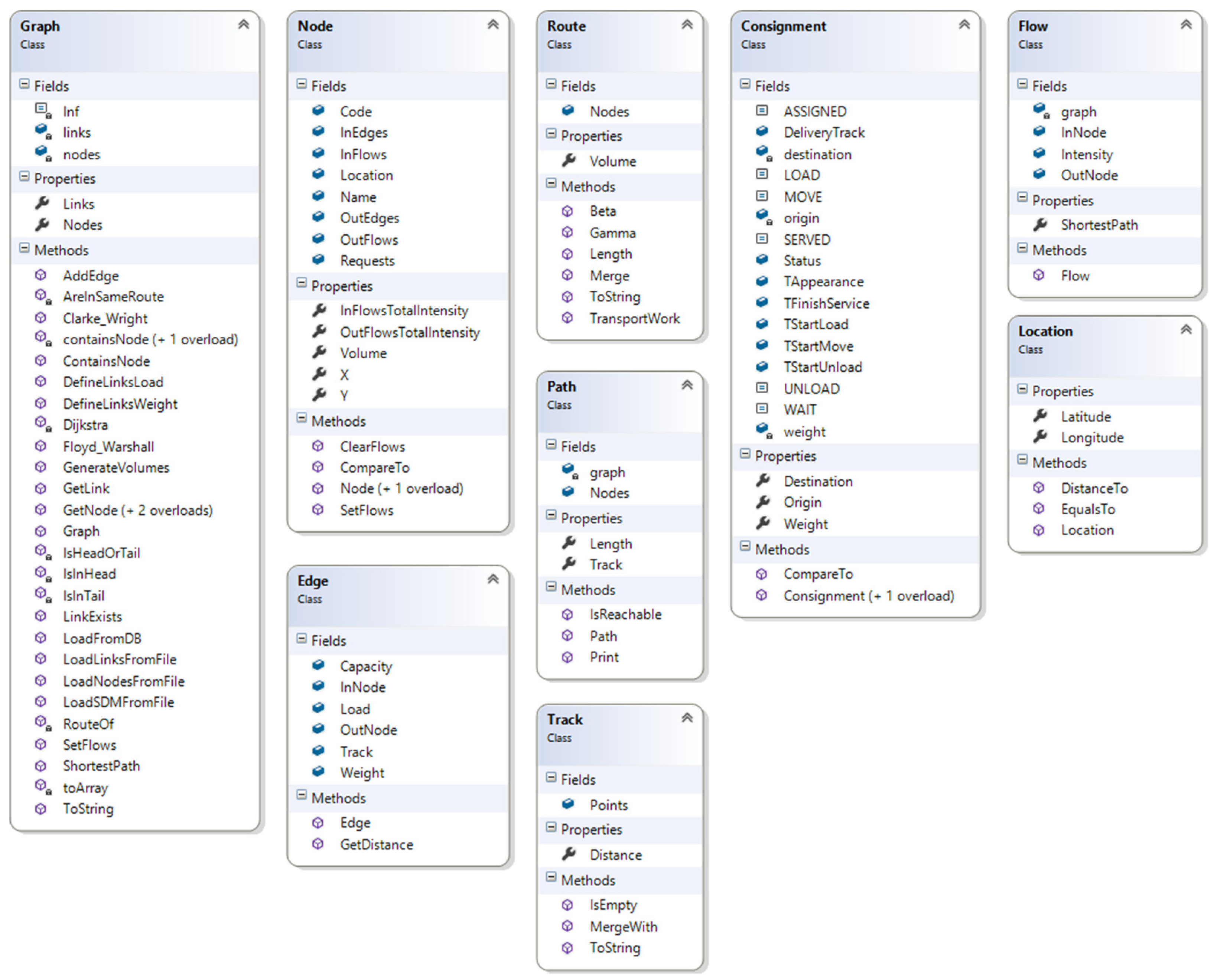 Energies 14 04557 g0a2