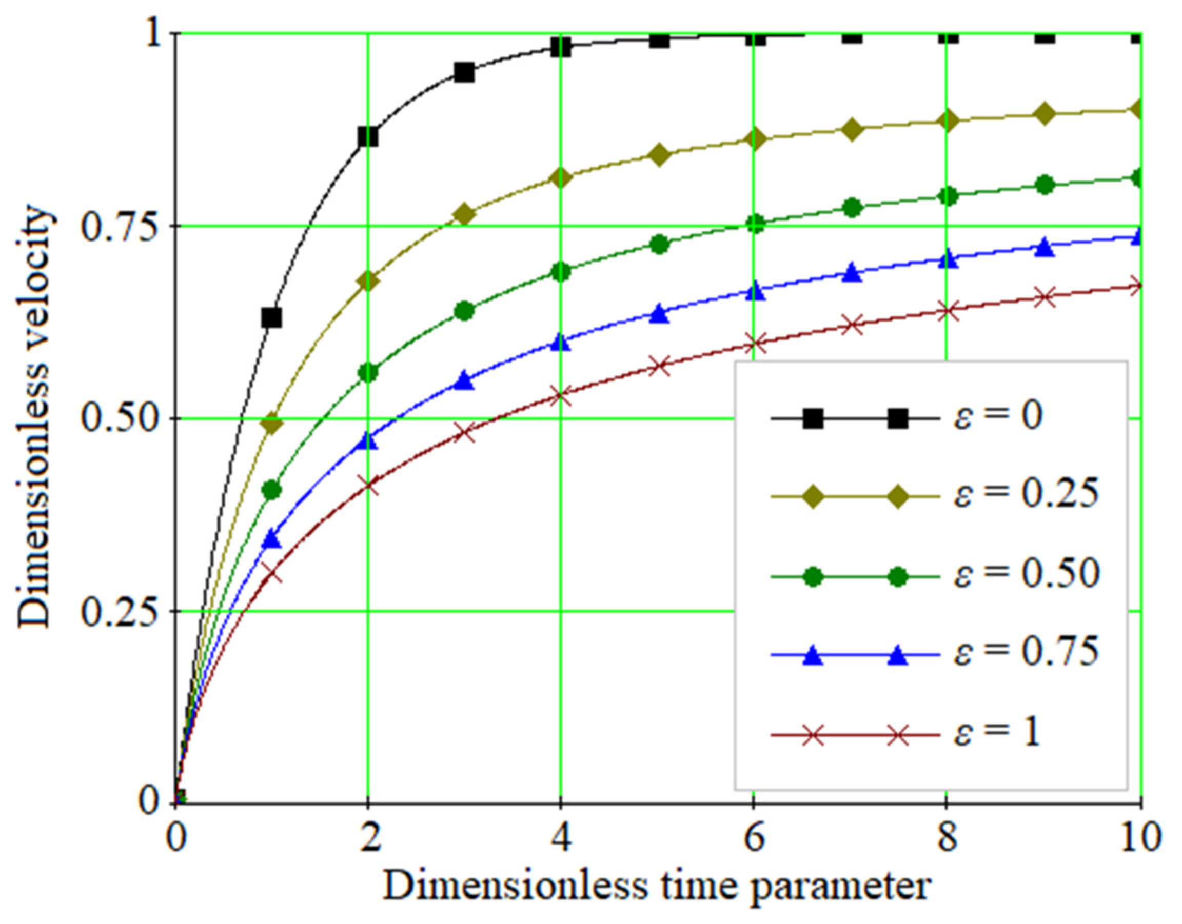 Energies 14 04561 g001