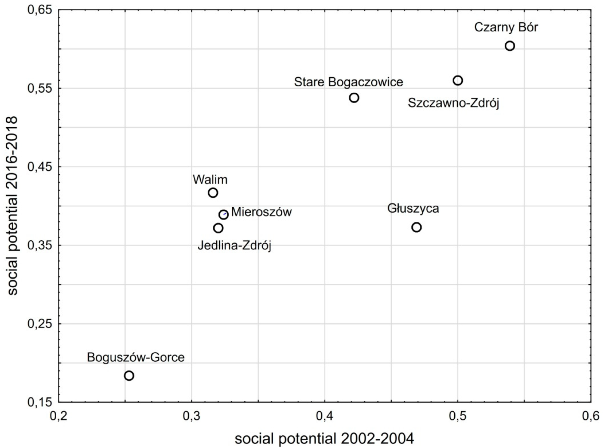 Energies 14 04562 g001 Energies 14 04562 g001