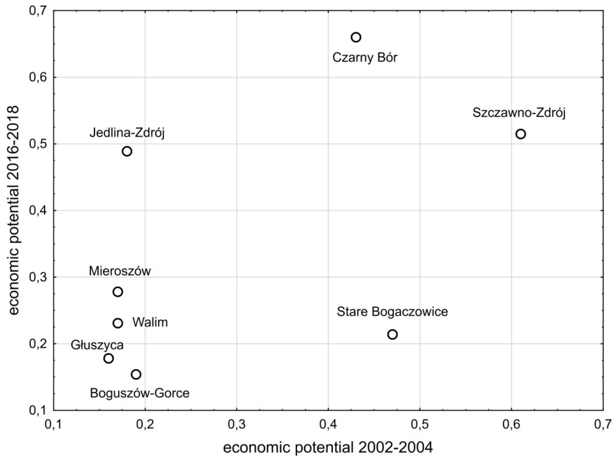 Energies 14 04562 g002 Energies 14 04562 g002