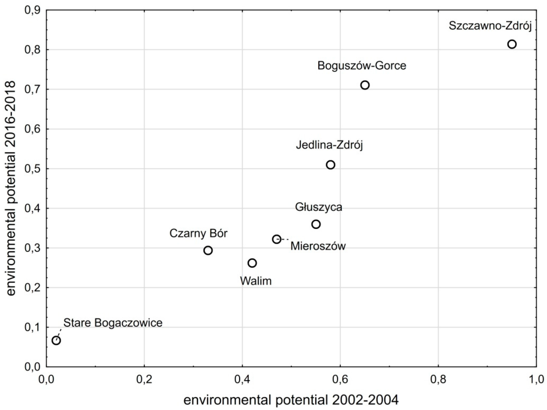 Energies 14 04562 g003 Energies 14 04562 g003