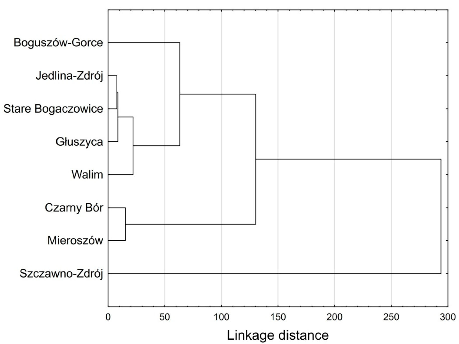 Energies 14 04562 g004 Energies 14 04562 g004