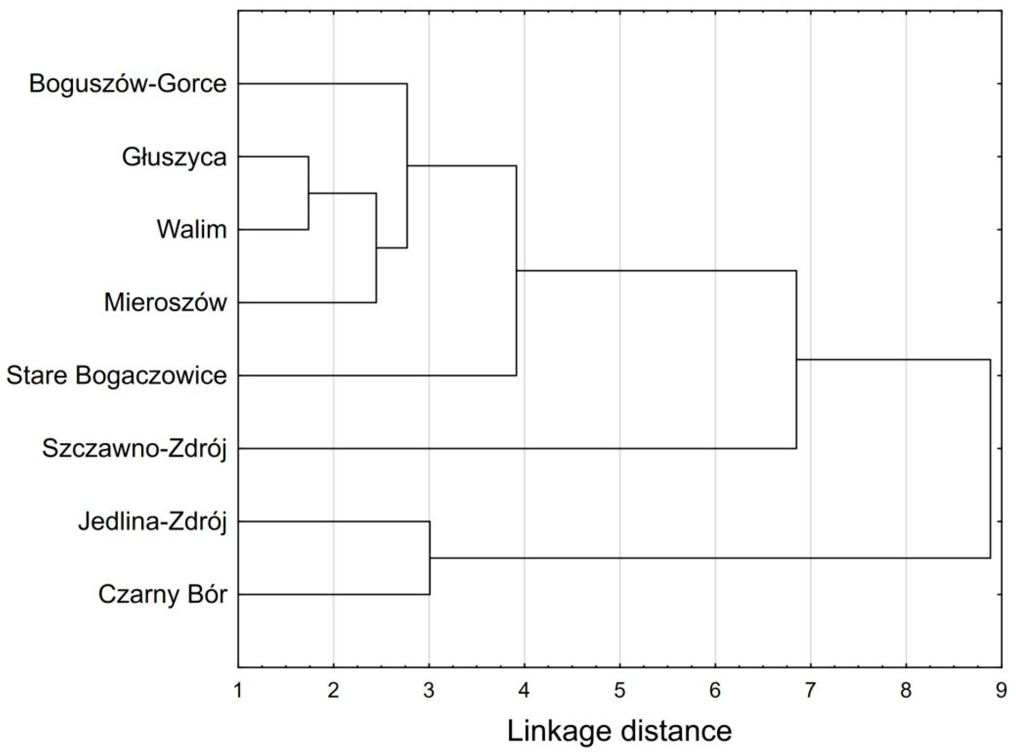 Energies 14 04562 g005 Energies 14 04562 g005