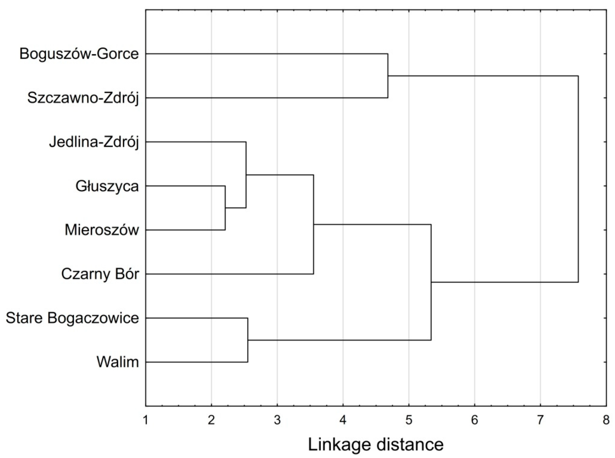 Energies 14 04562 g006 Energies 14 04562 g006