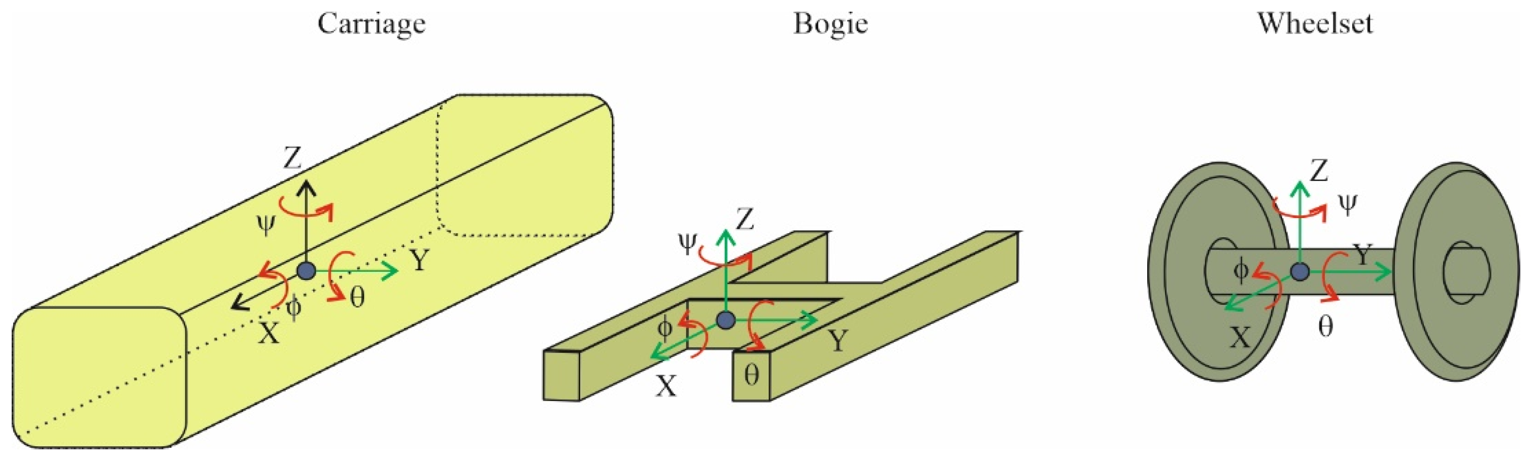 Energies 14 04569 g003
