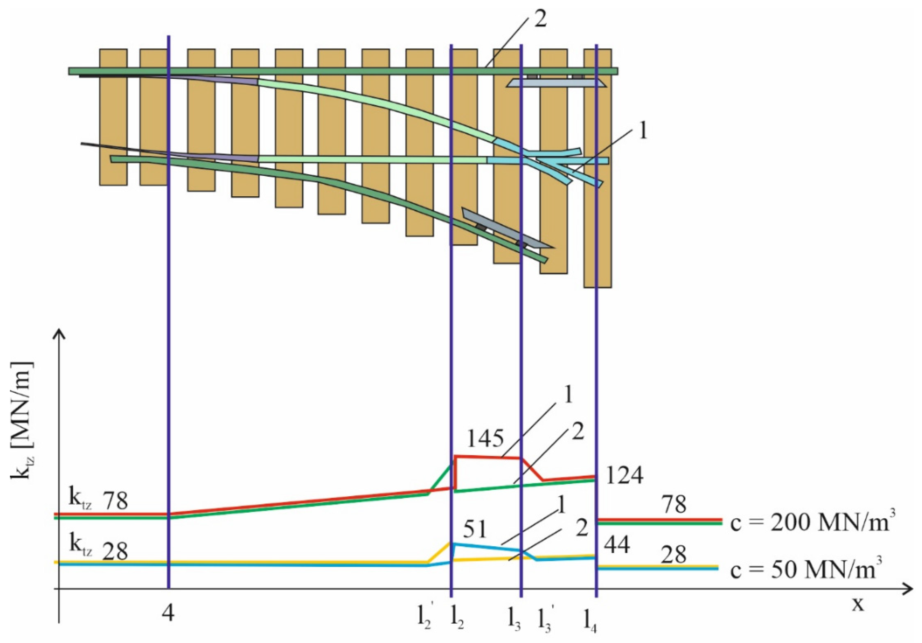 Energies 14 04569 g004