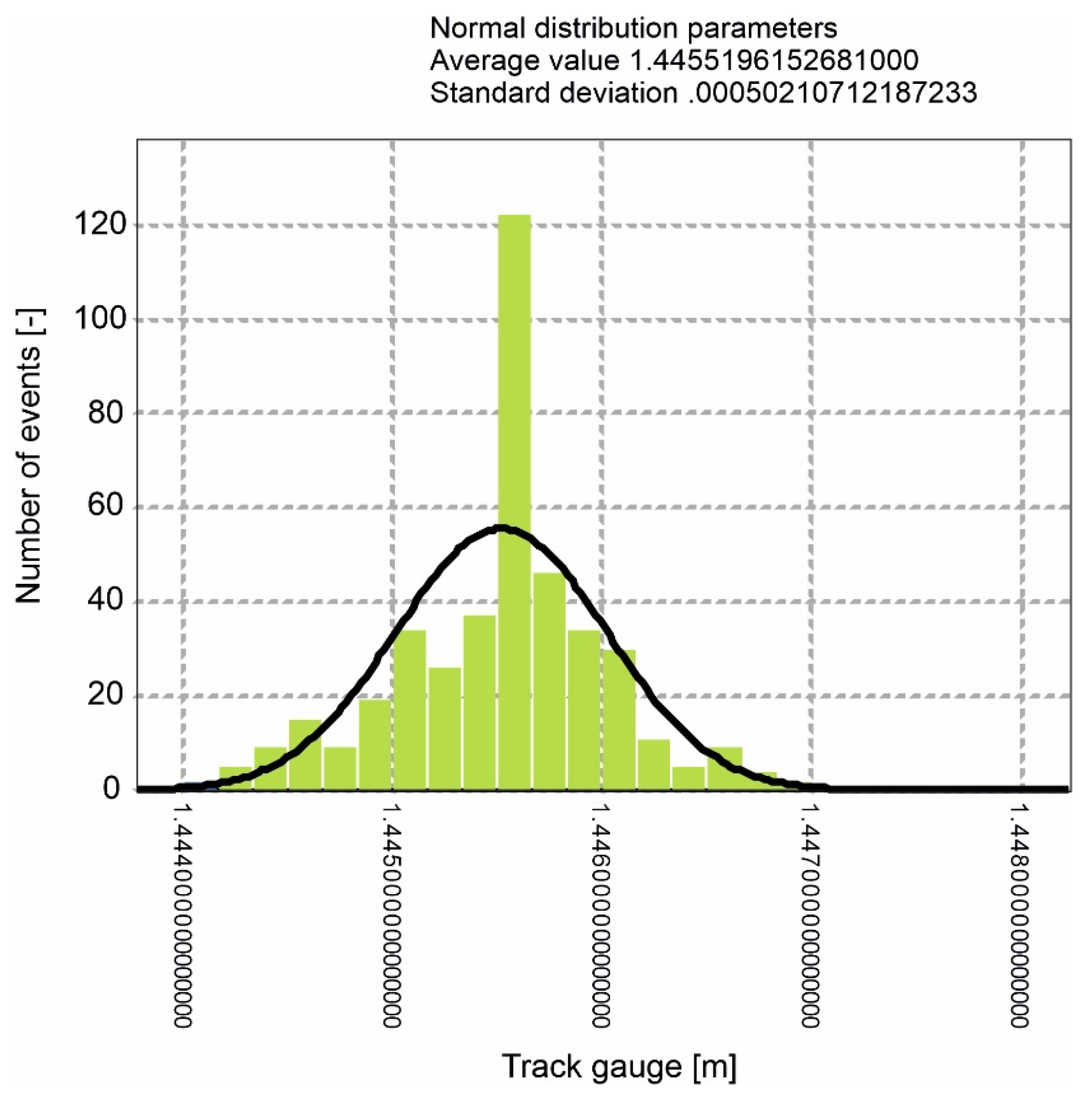Energies 14 04569 g006