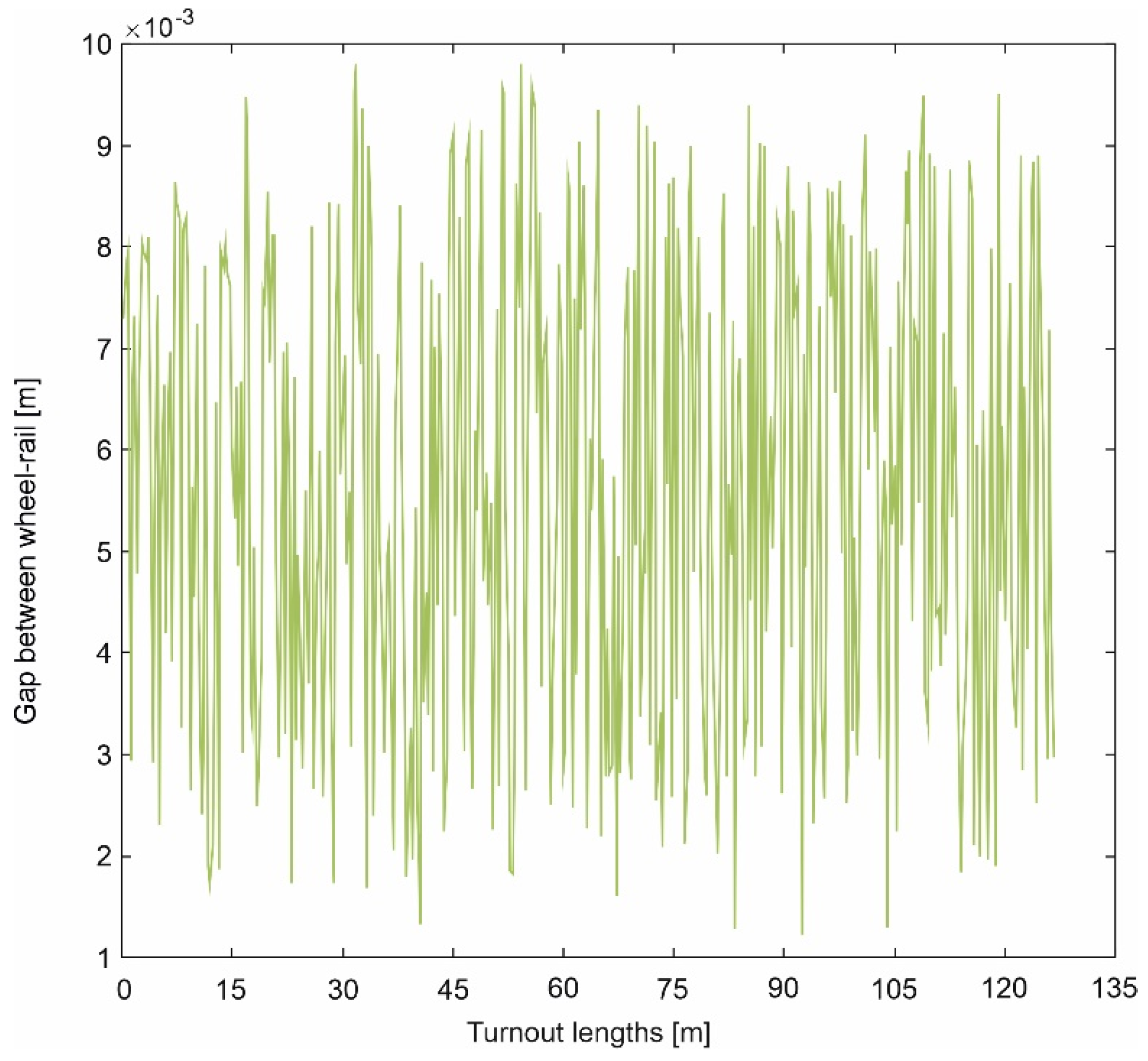 Energies 14 04569 g008