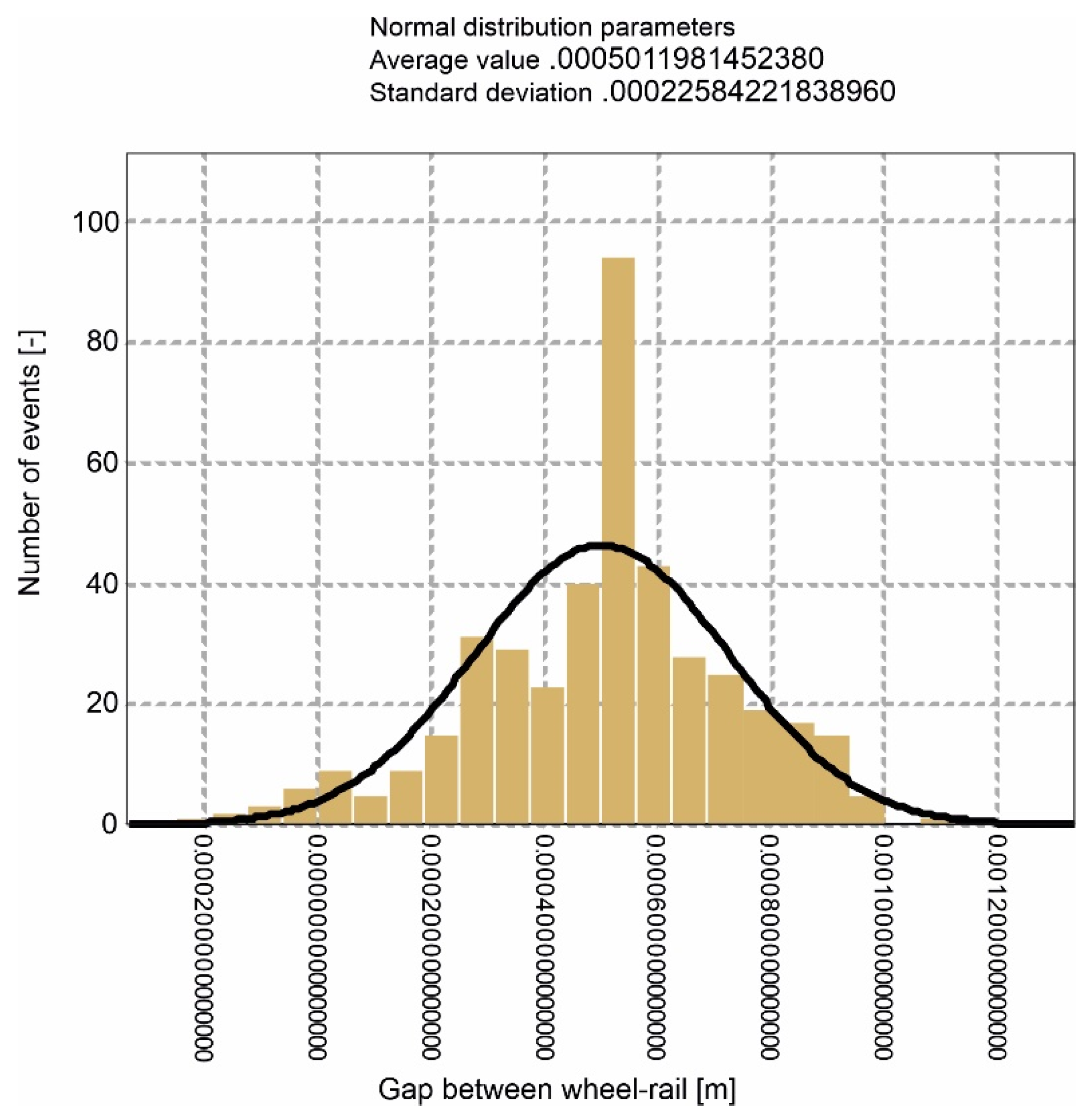 Energies 14 04569 g009