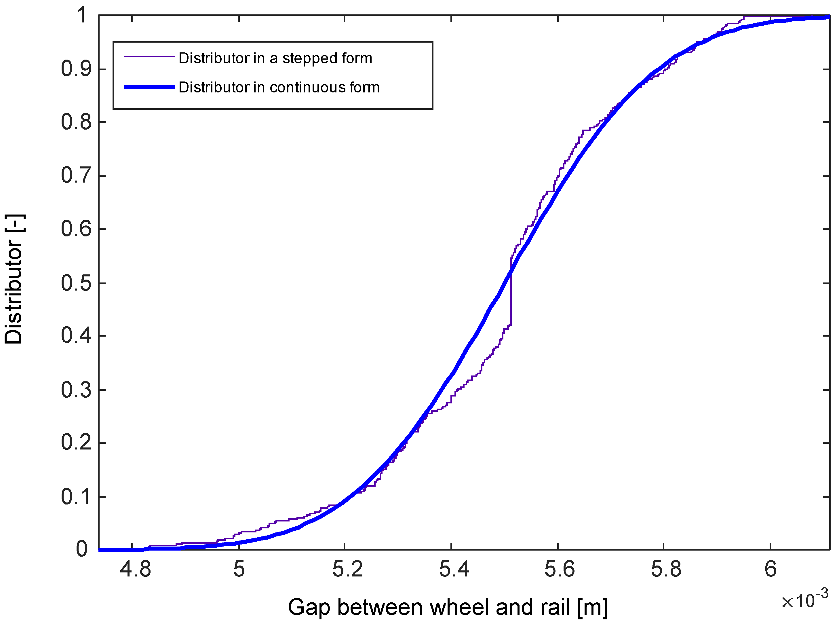 Energies 14 04569 g010