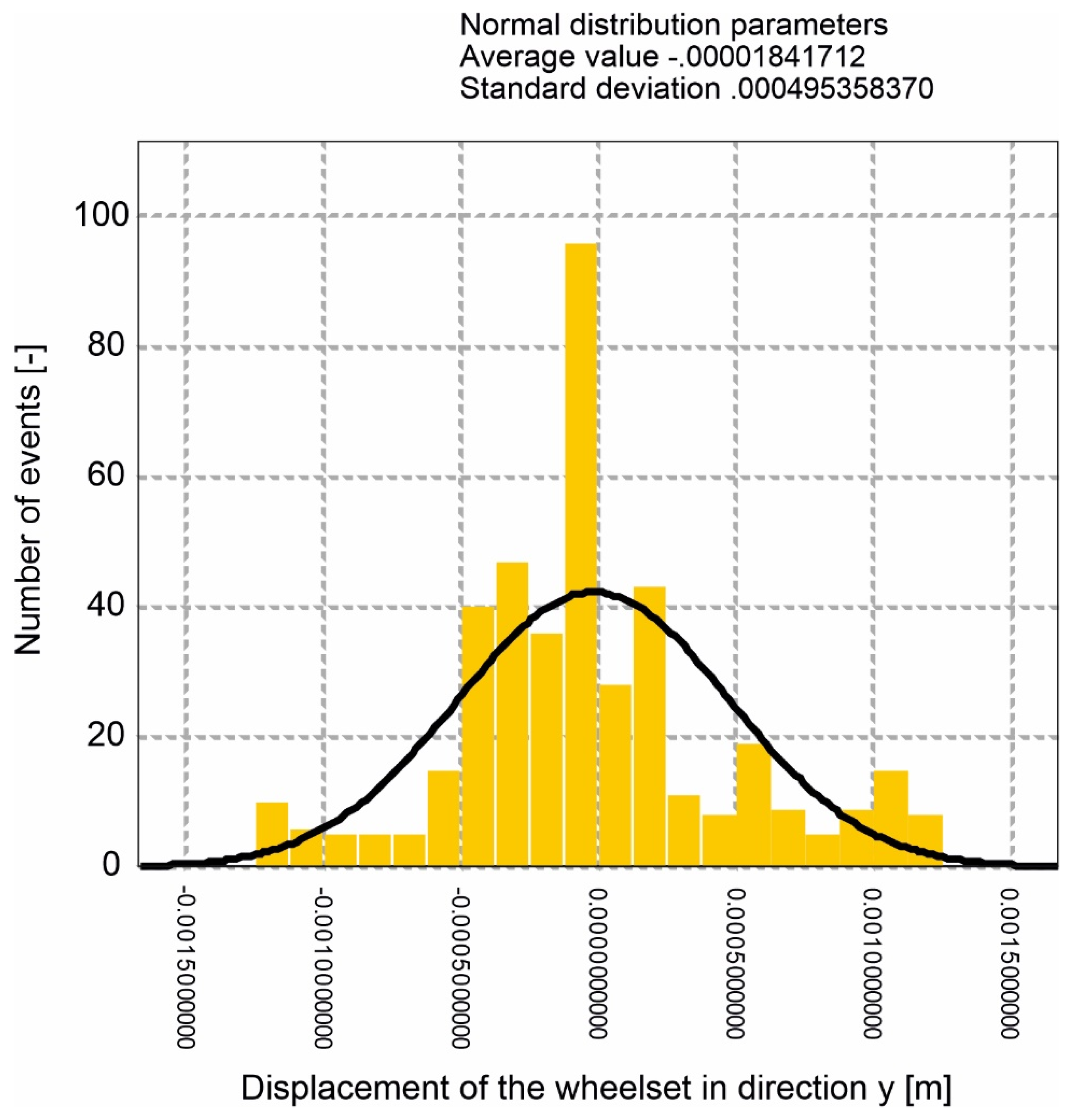 Energies 14 04569 g012