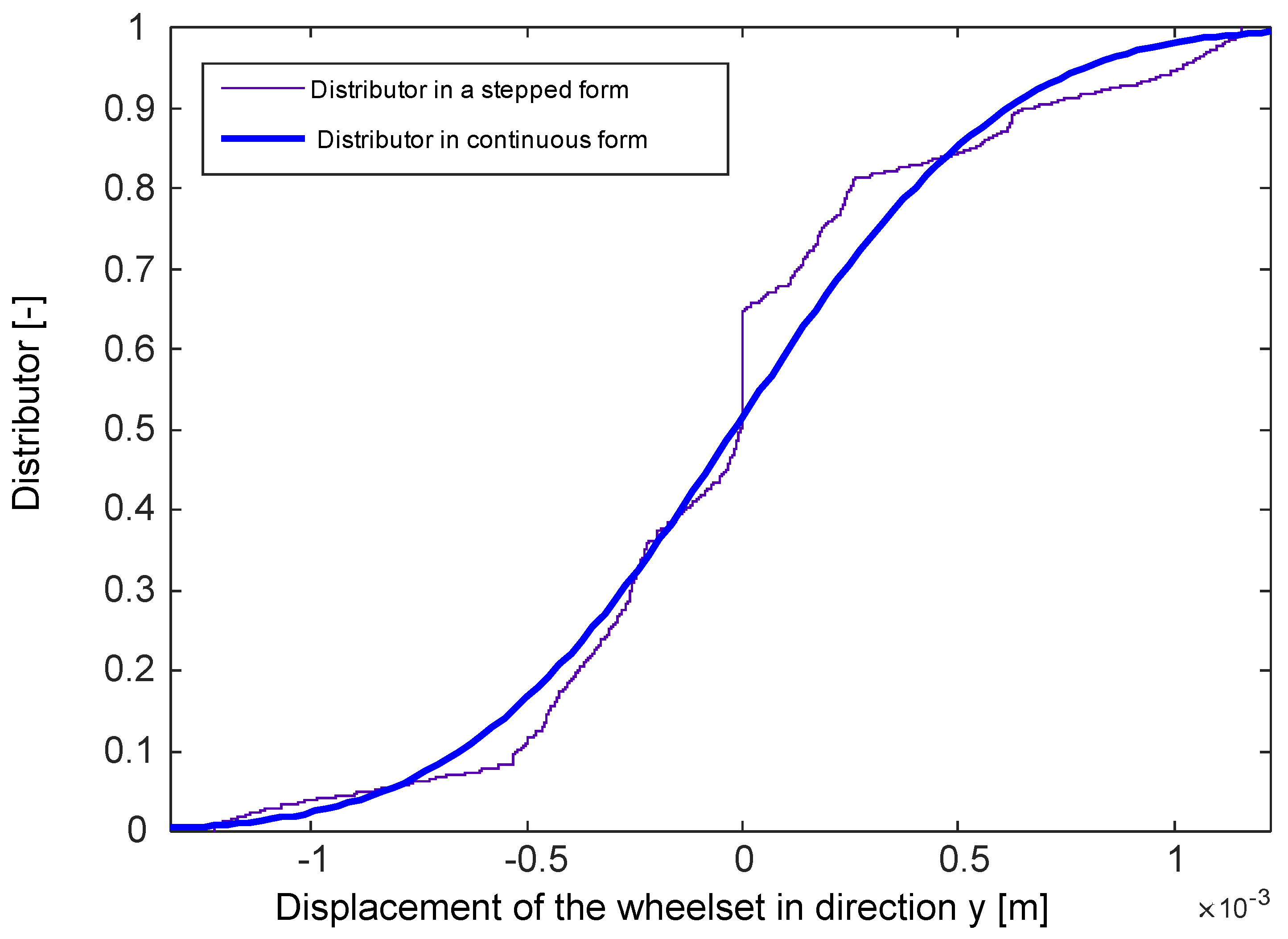 Energies 14 04569 g013