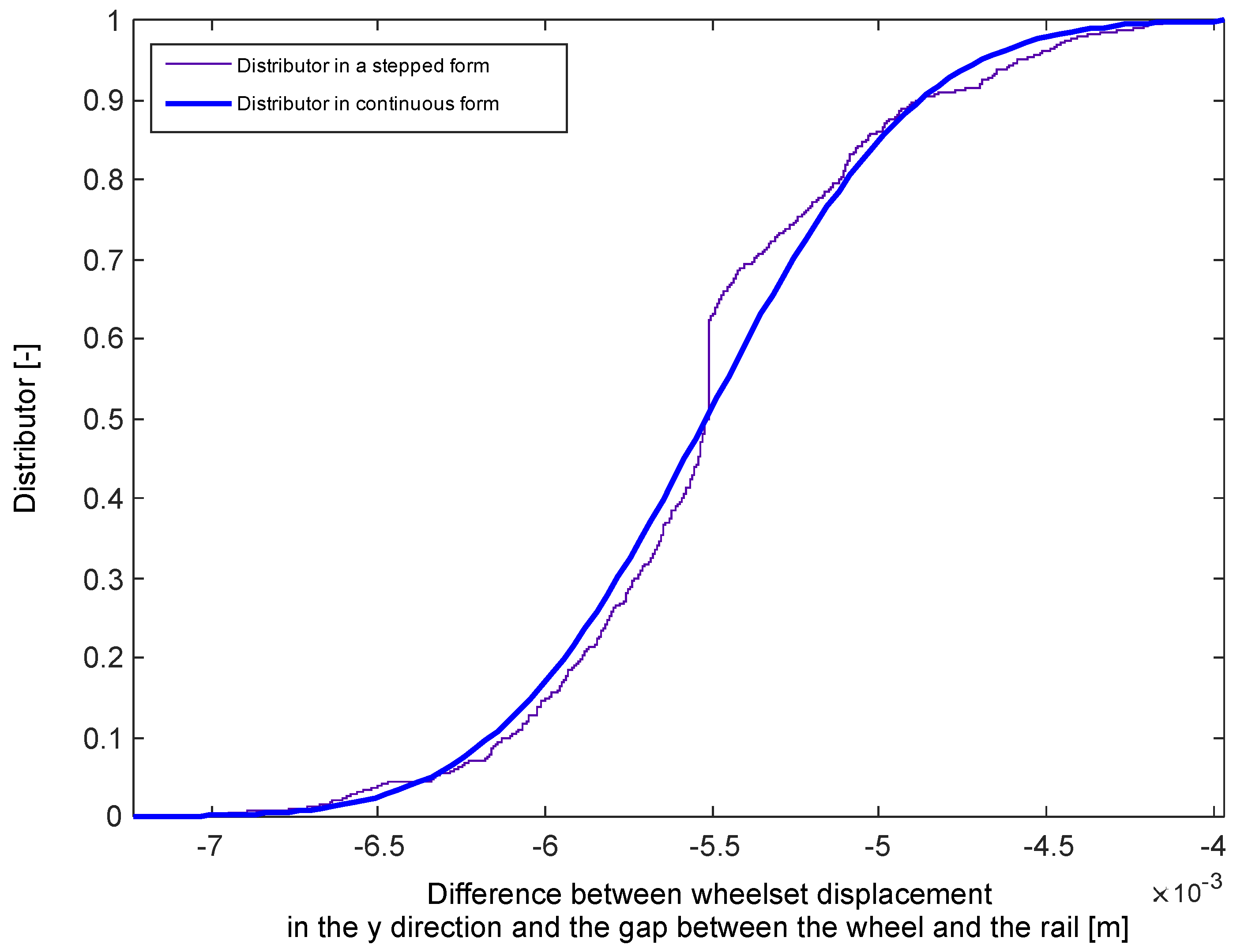 Energies 14 04569 g016