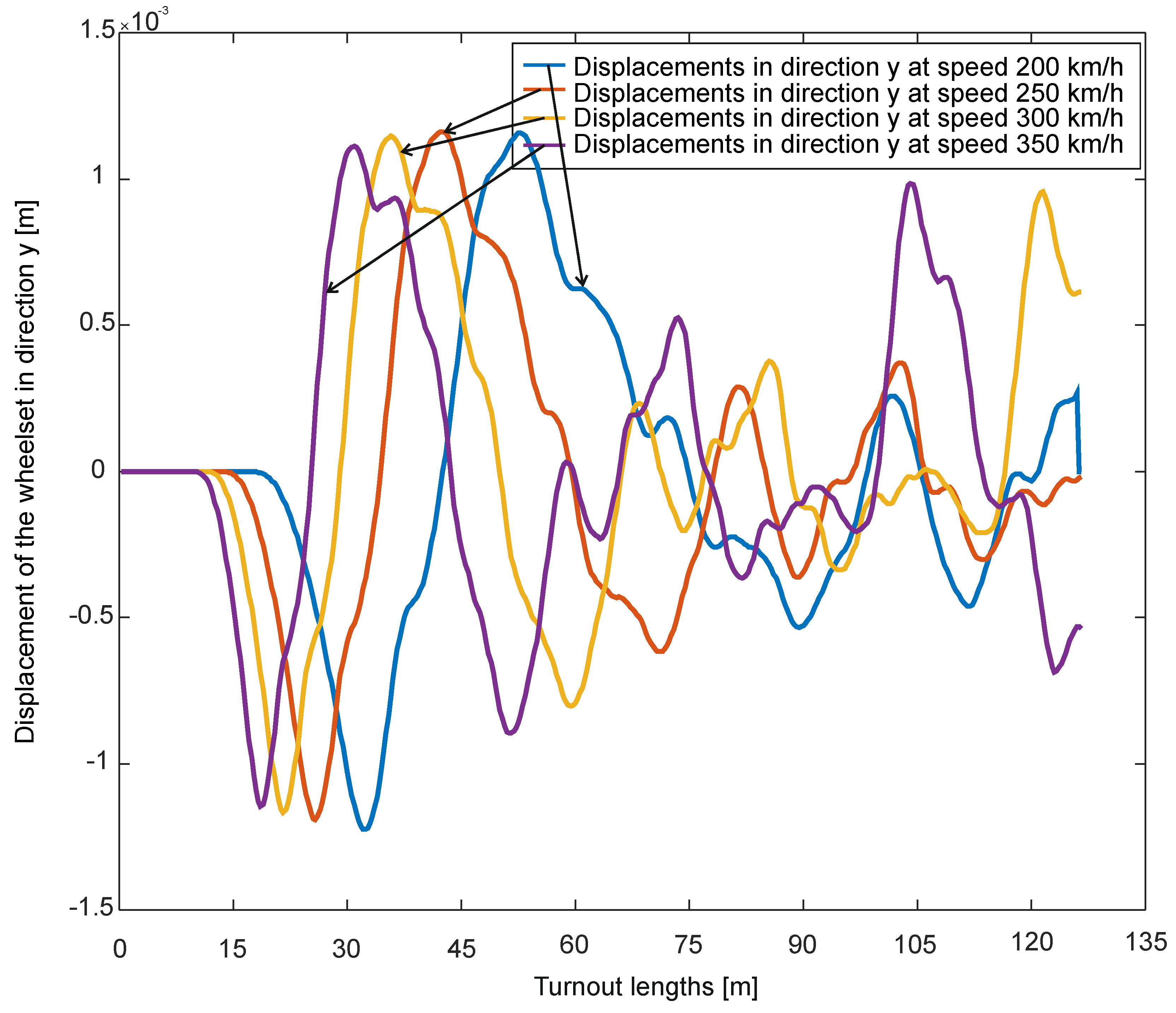 Energies 14 04569 g017