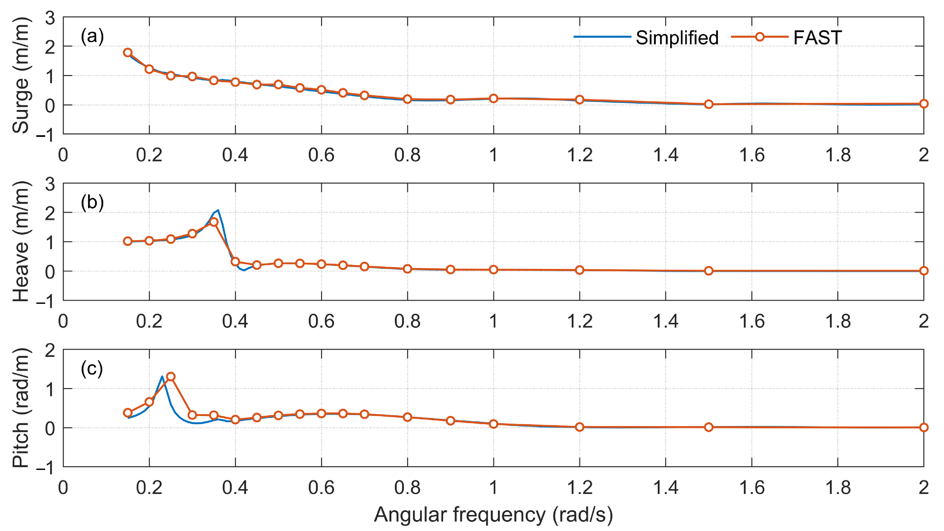 Energies 14 04571 g008