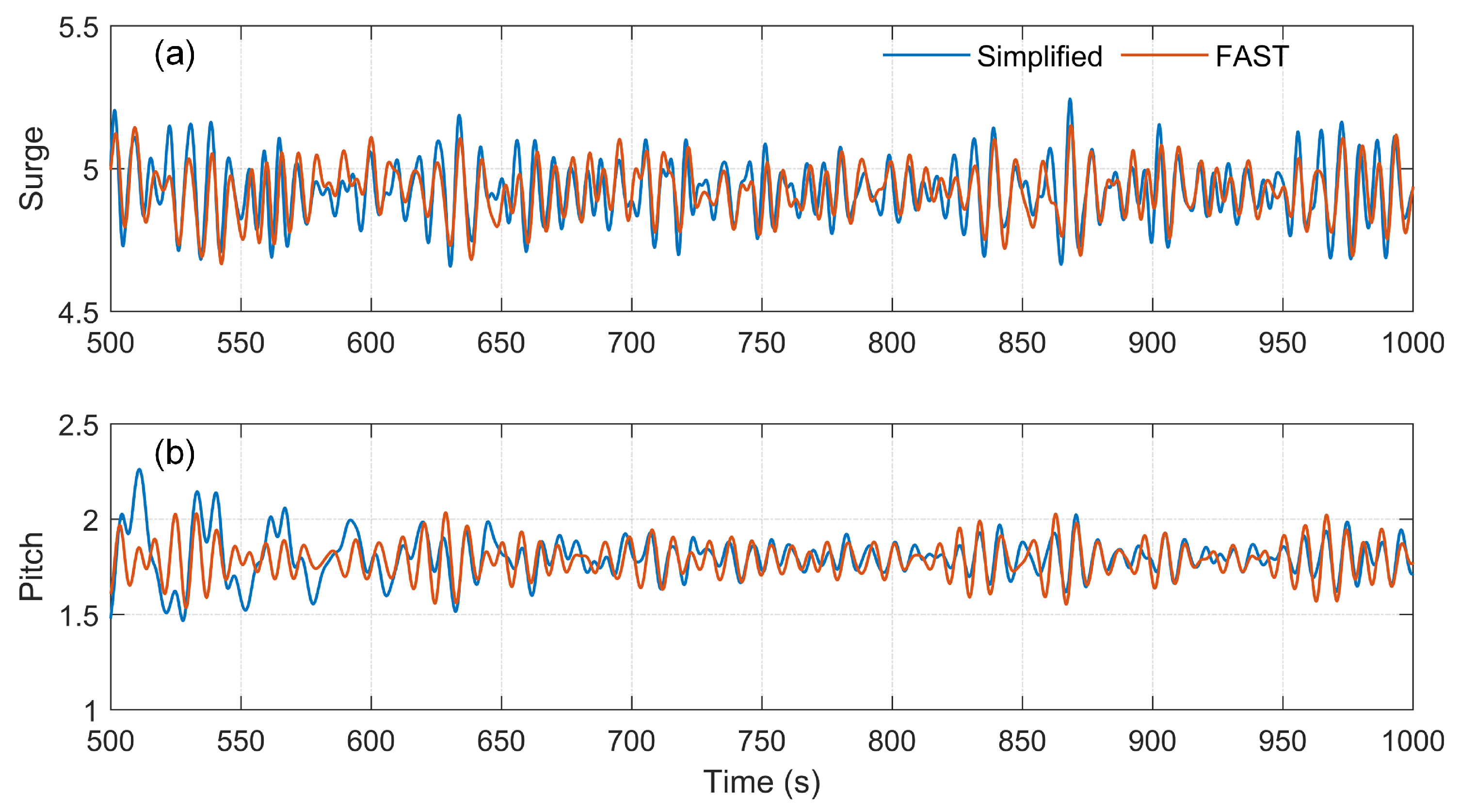 Energies 14 04571 g011