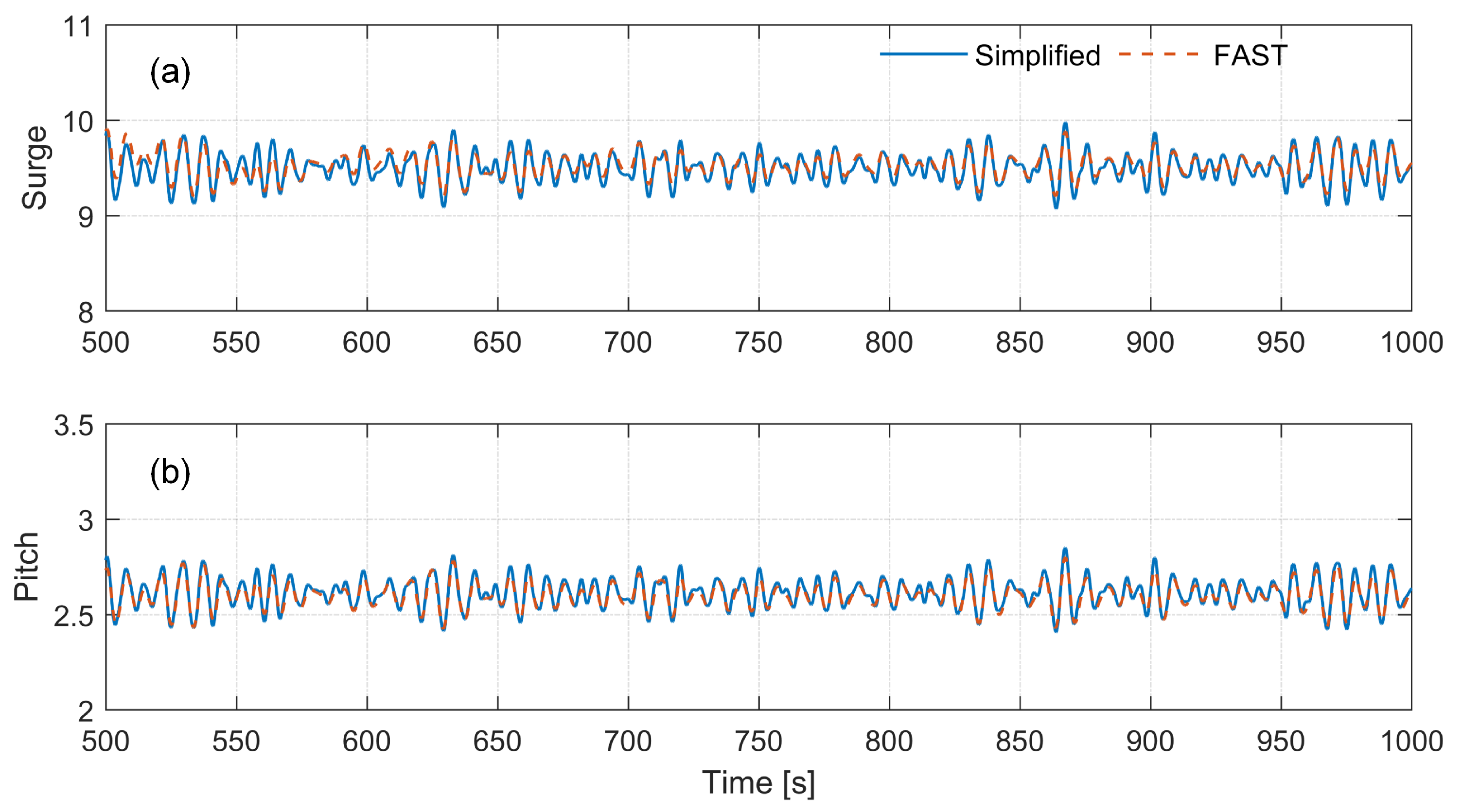 Energies 14 04571 g016