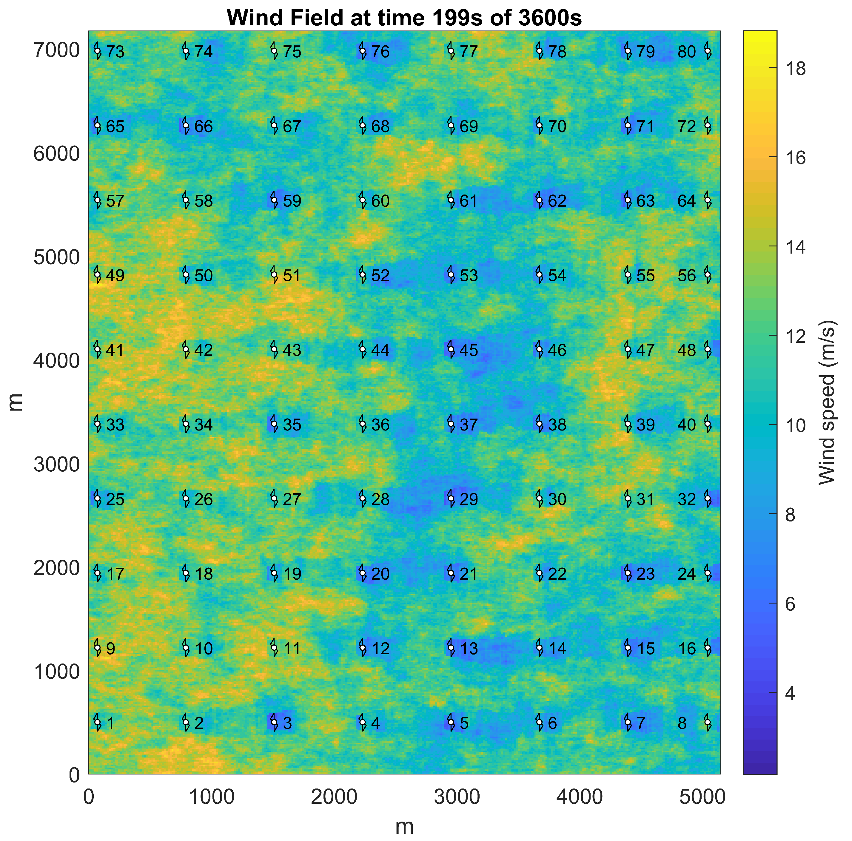 Energies 14 04571 g018
