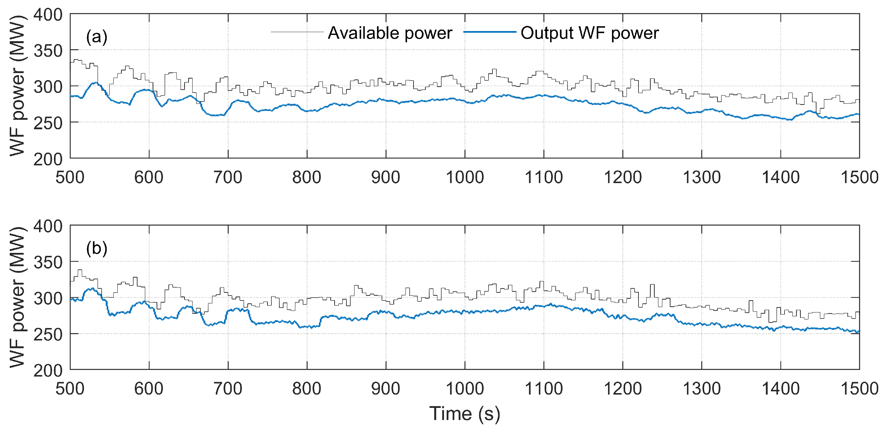 Energies 14 04571 g021