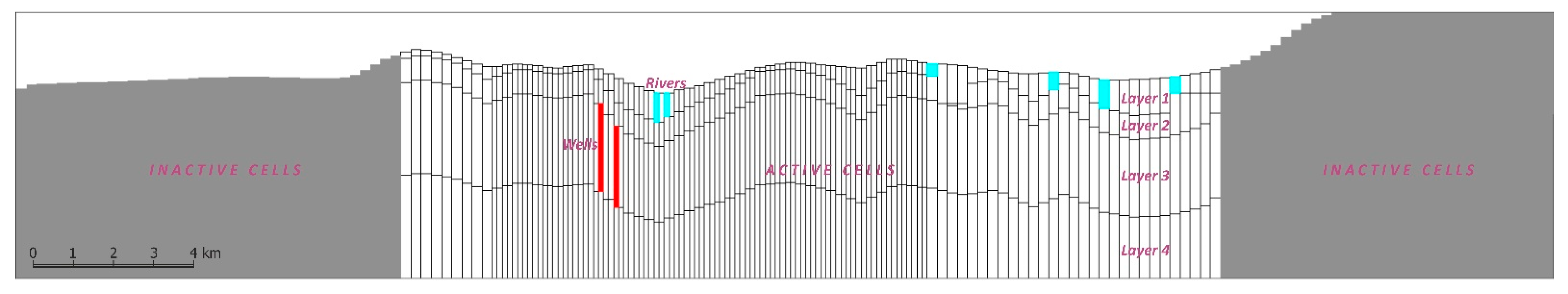 Energies 14 04576 g002