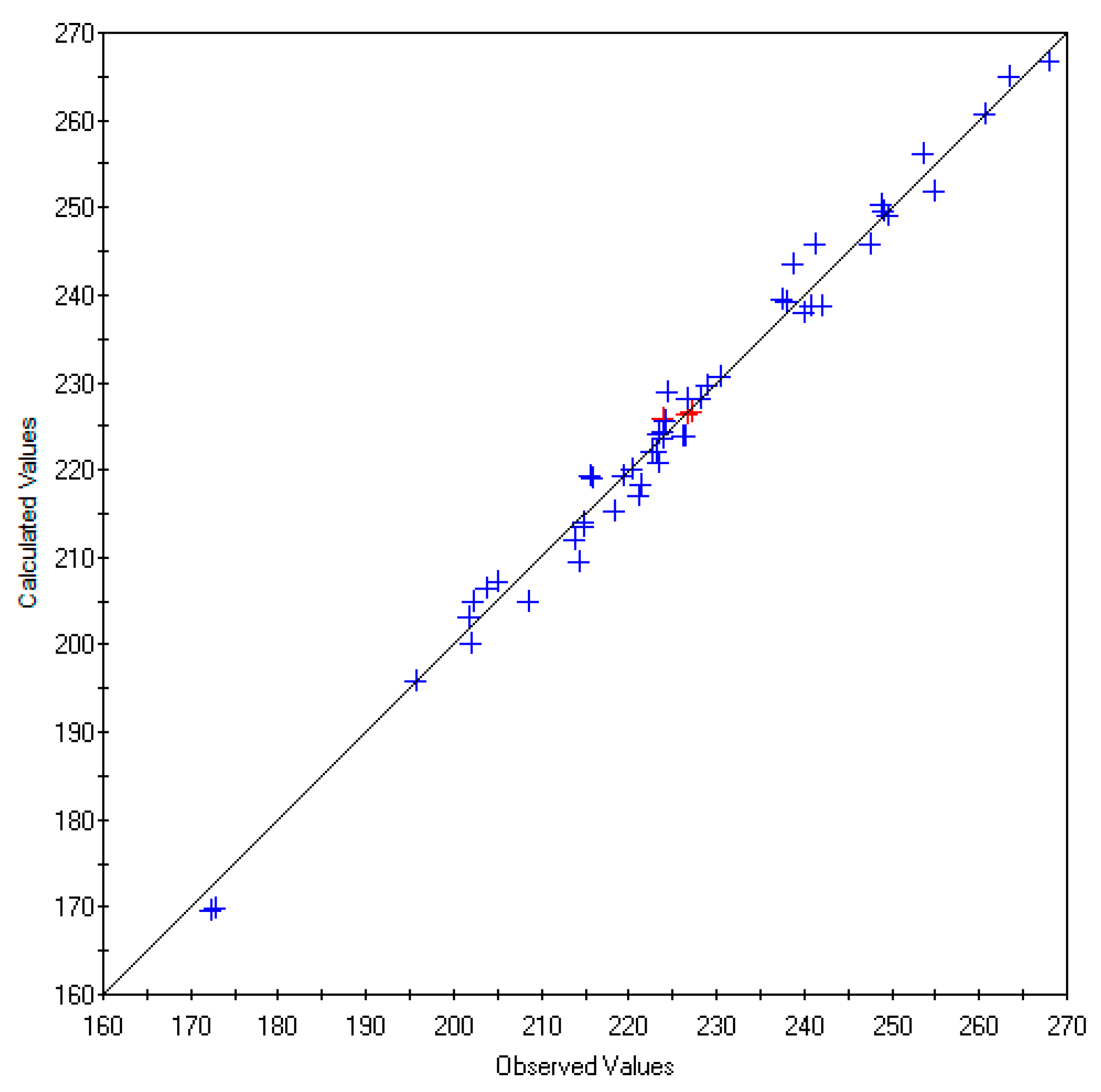 Energies 14 04576 g004