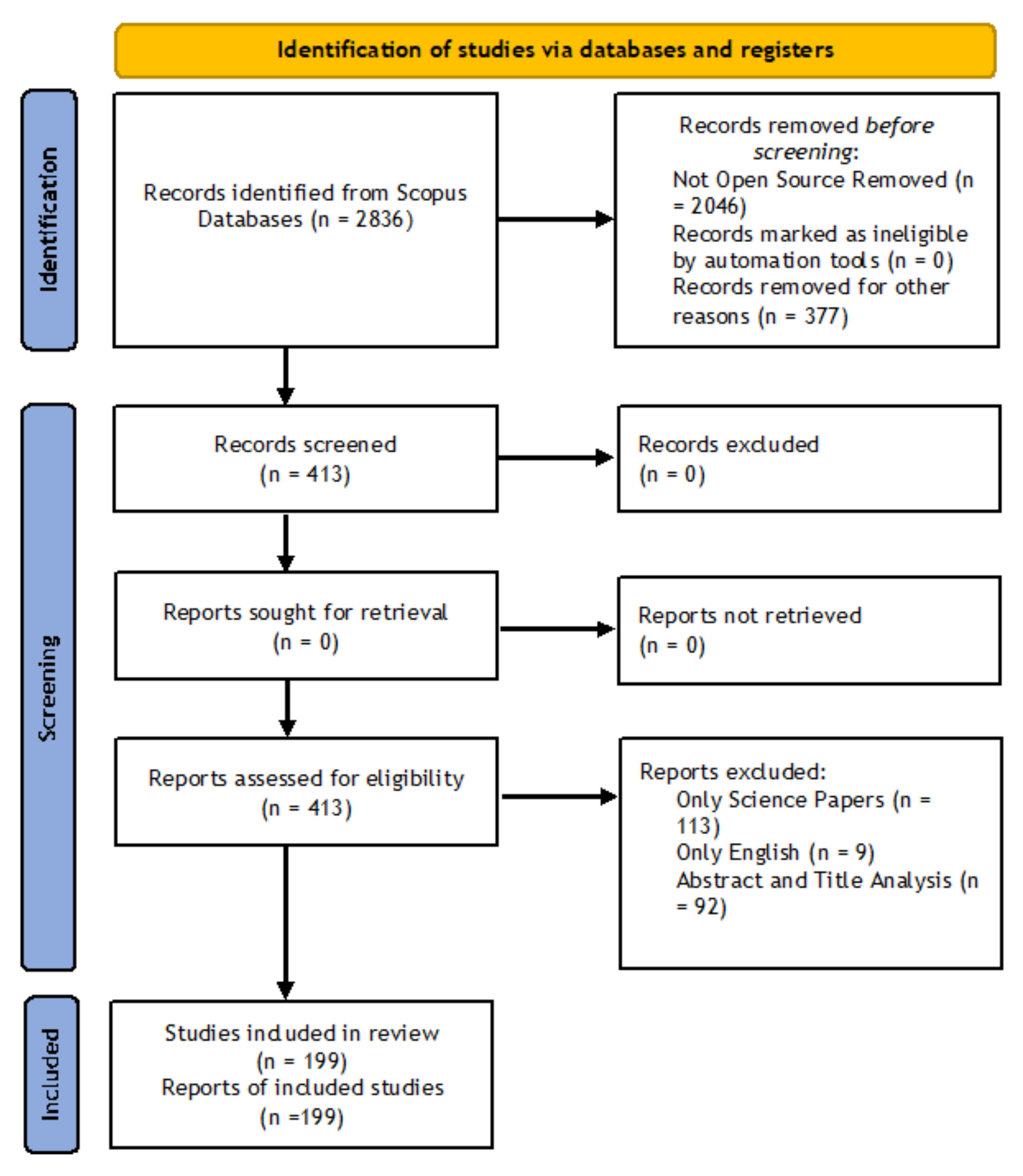 Energies 14 04578 g002