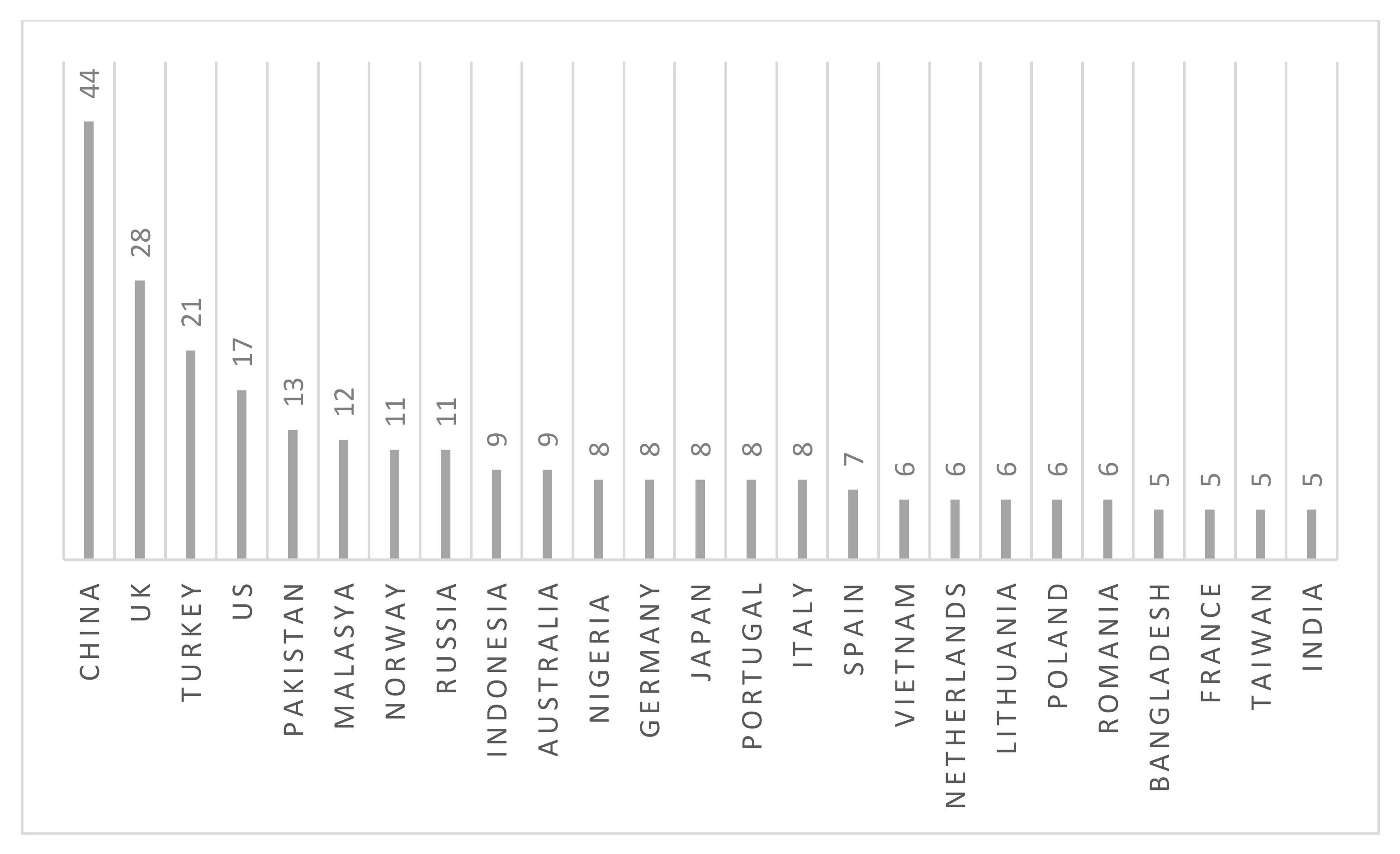 Energies 14 04578 g004