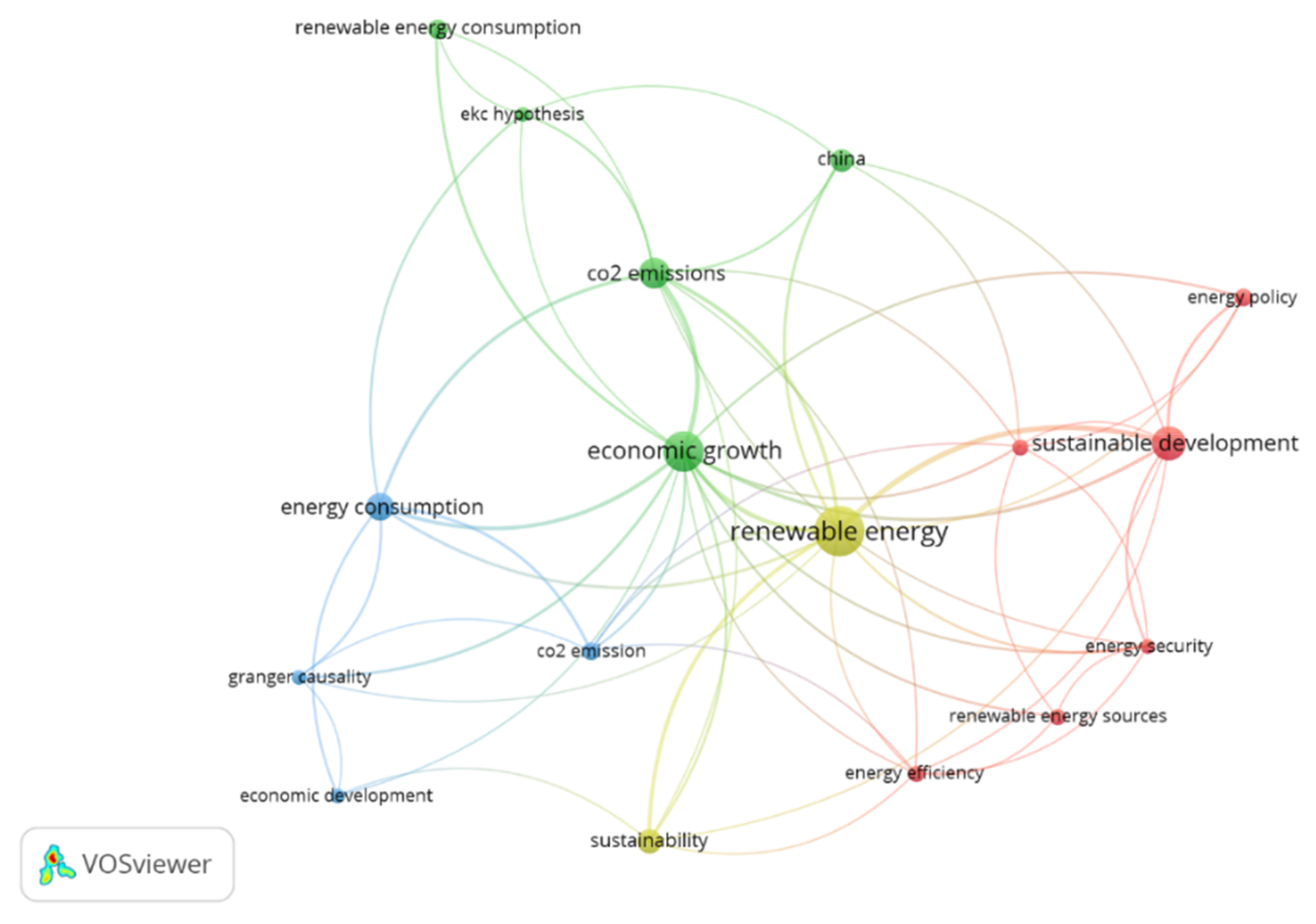 Energies 14 04578 g005