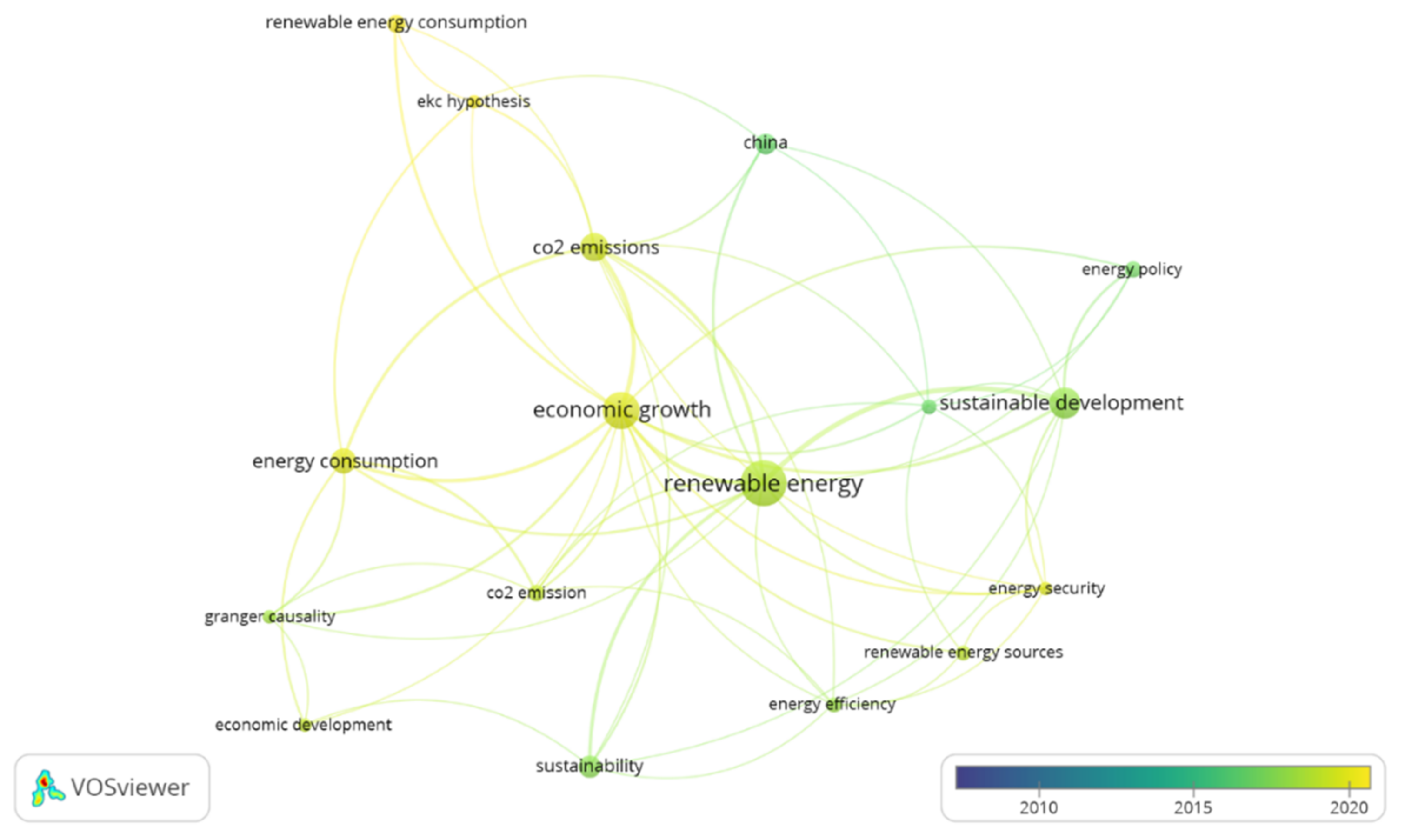 Energies 14 04578 g006
