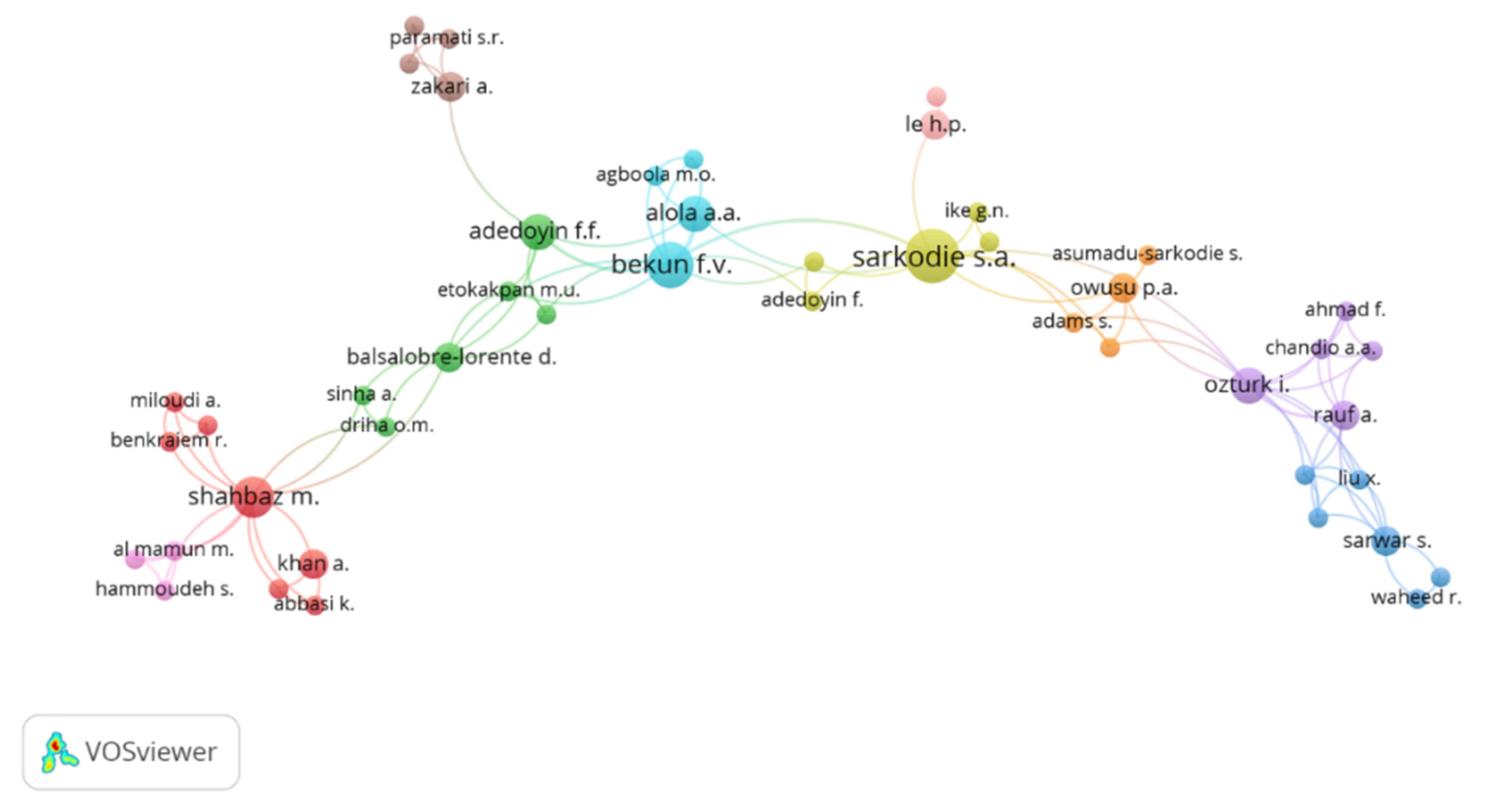 Energies 14 04578 g009