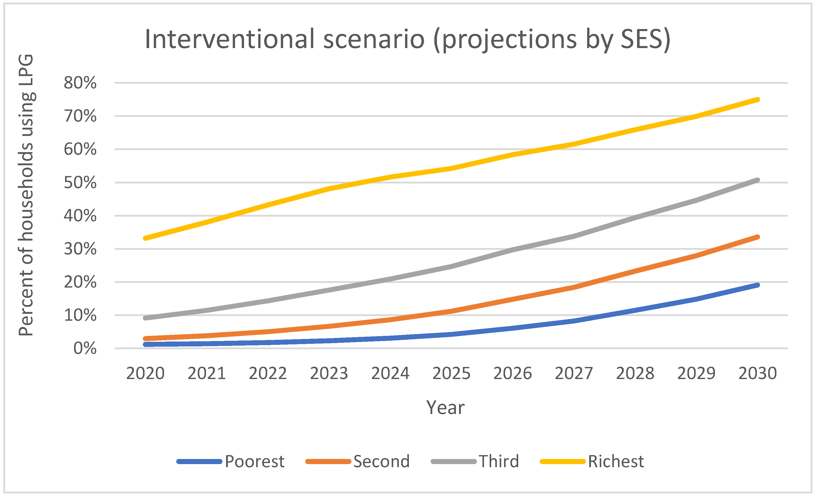 Energies 14 04582 g002