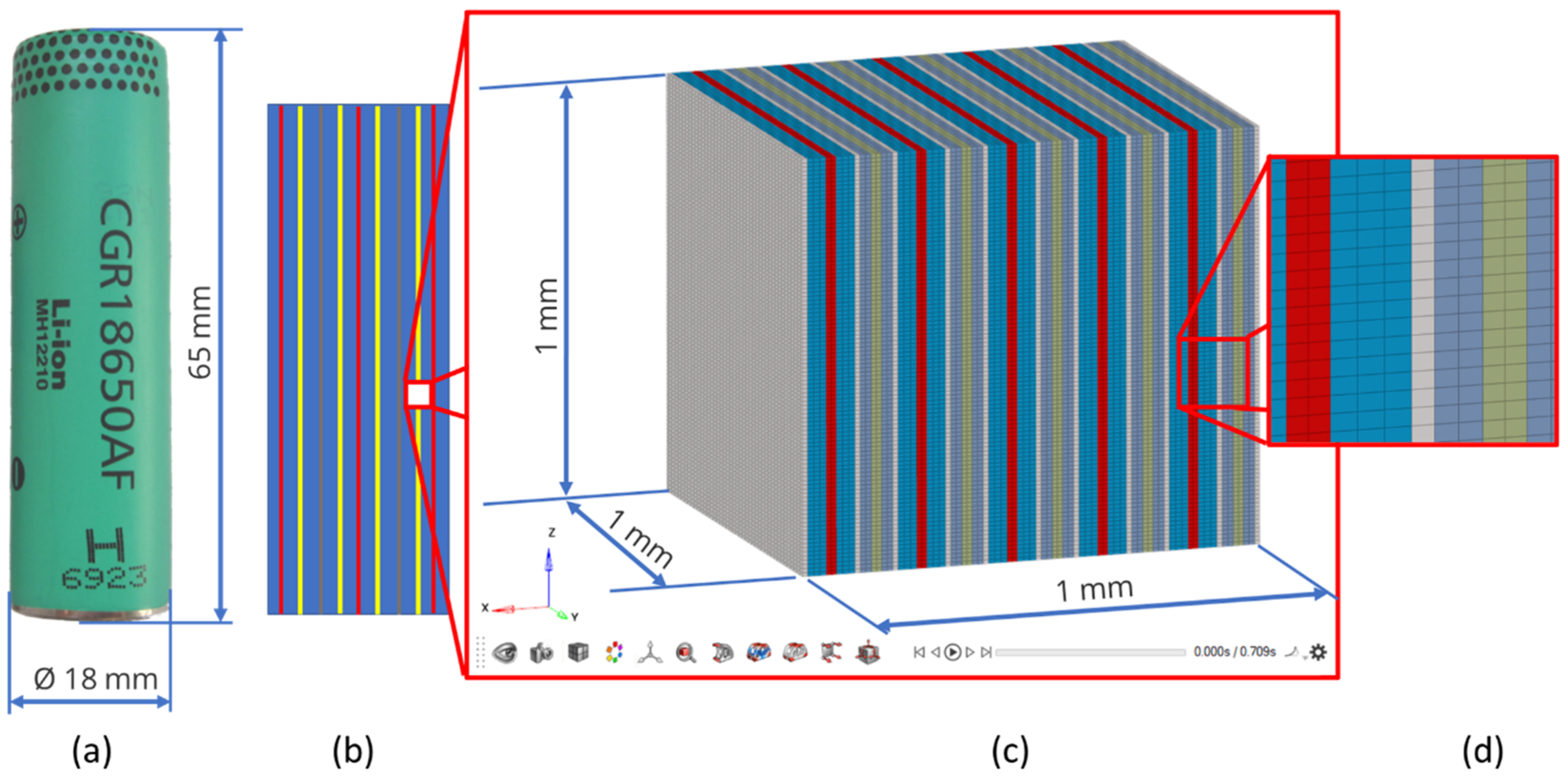 Energies 14 04585 g001