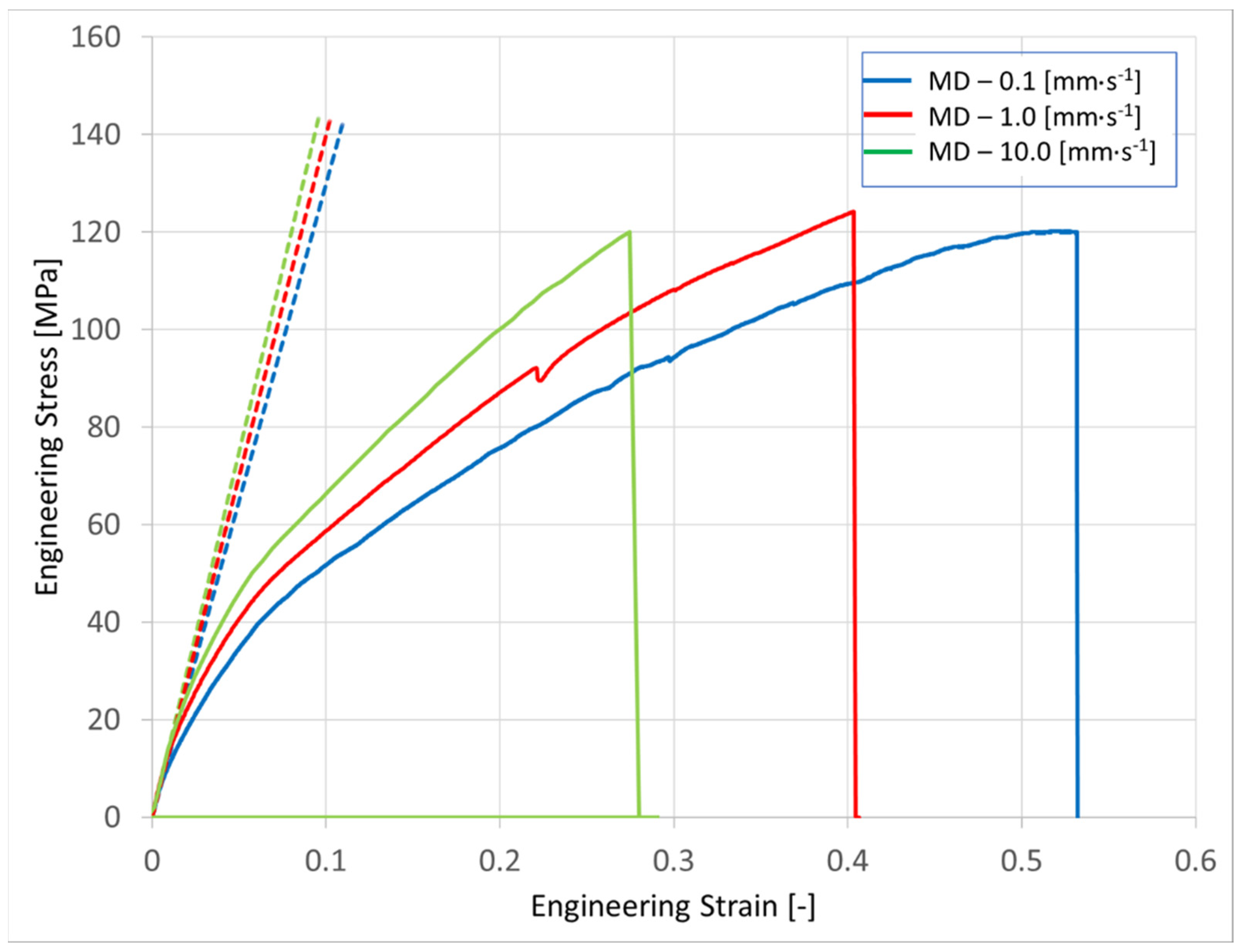 Energies 14 04585 g004