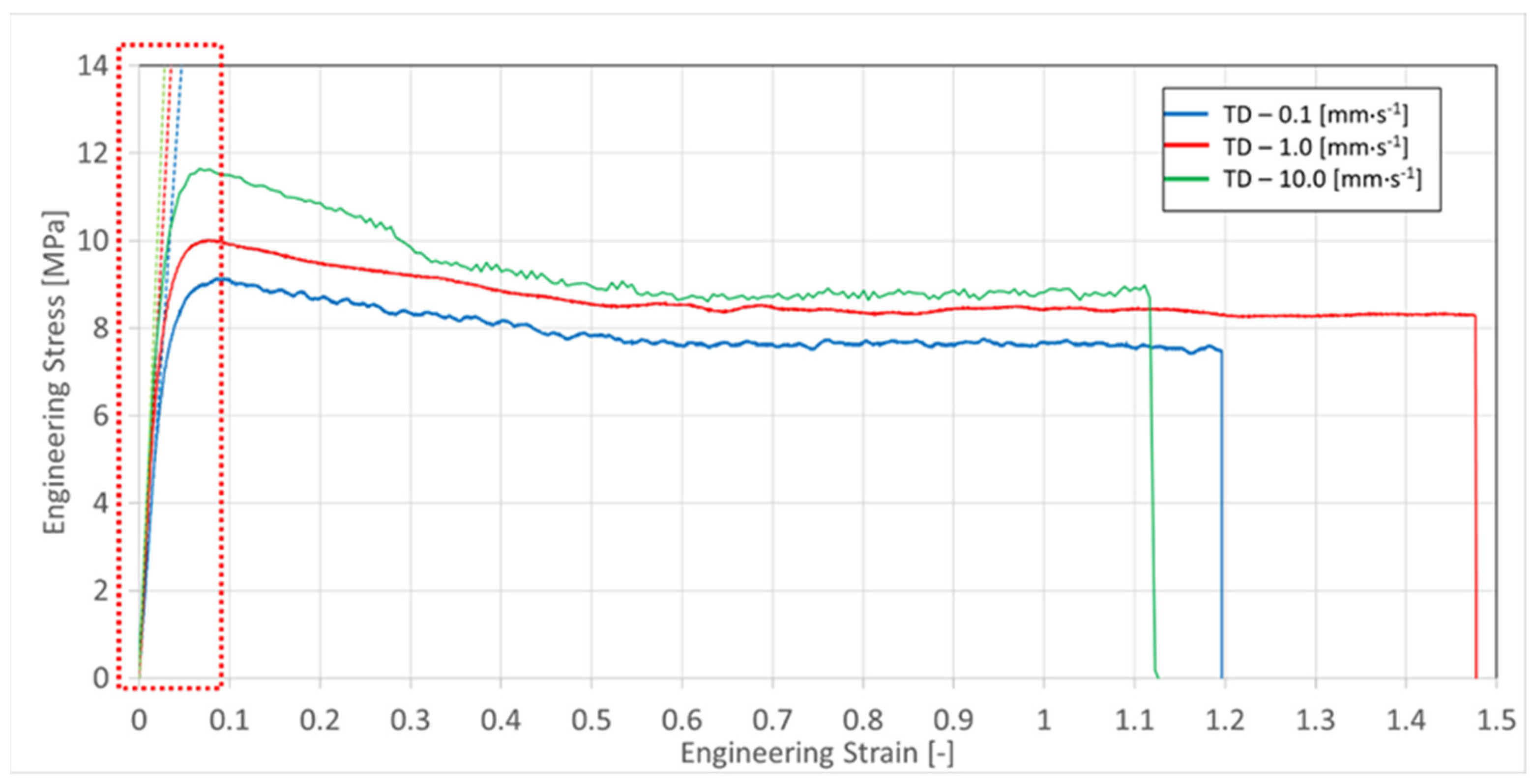 Energies 14 04585 g005