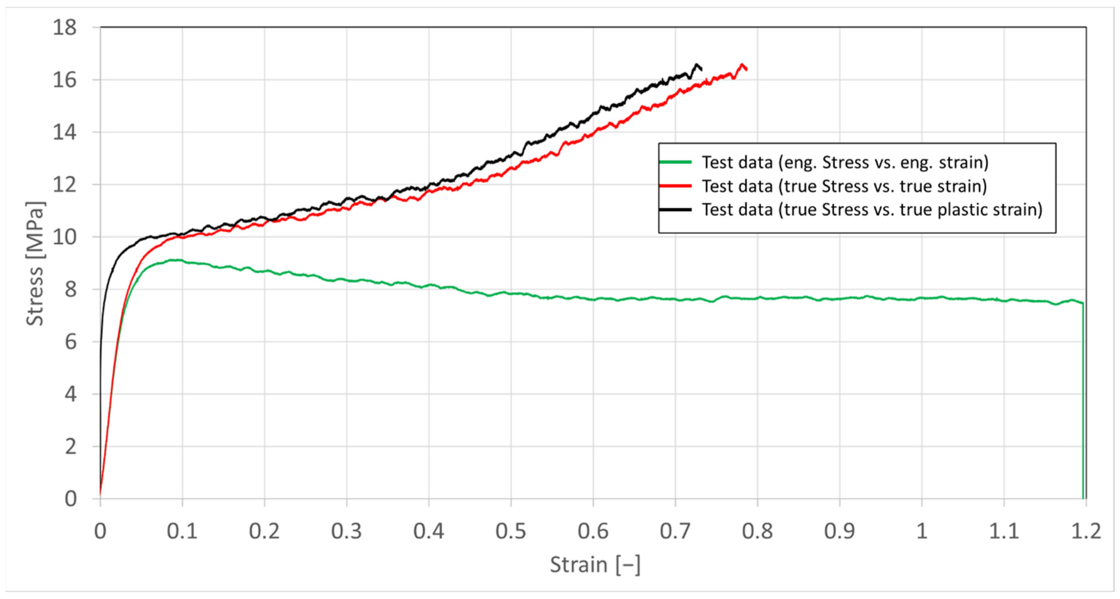 Energies 14 04585 g008
