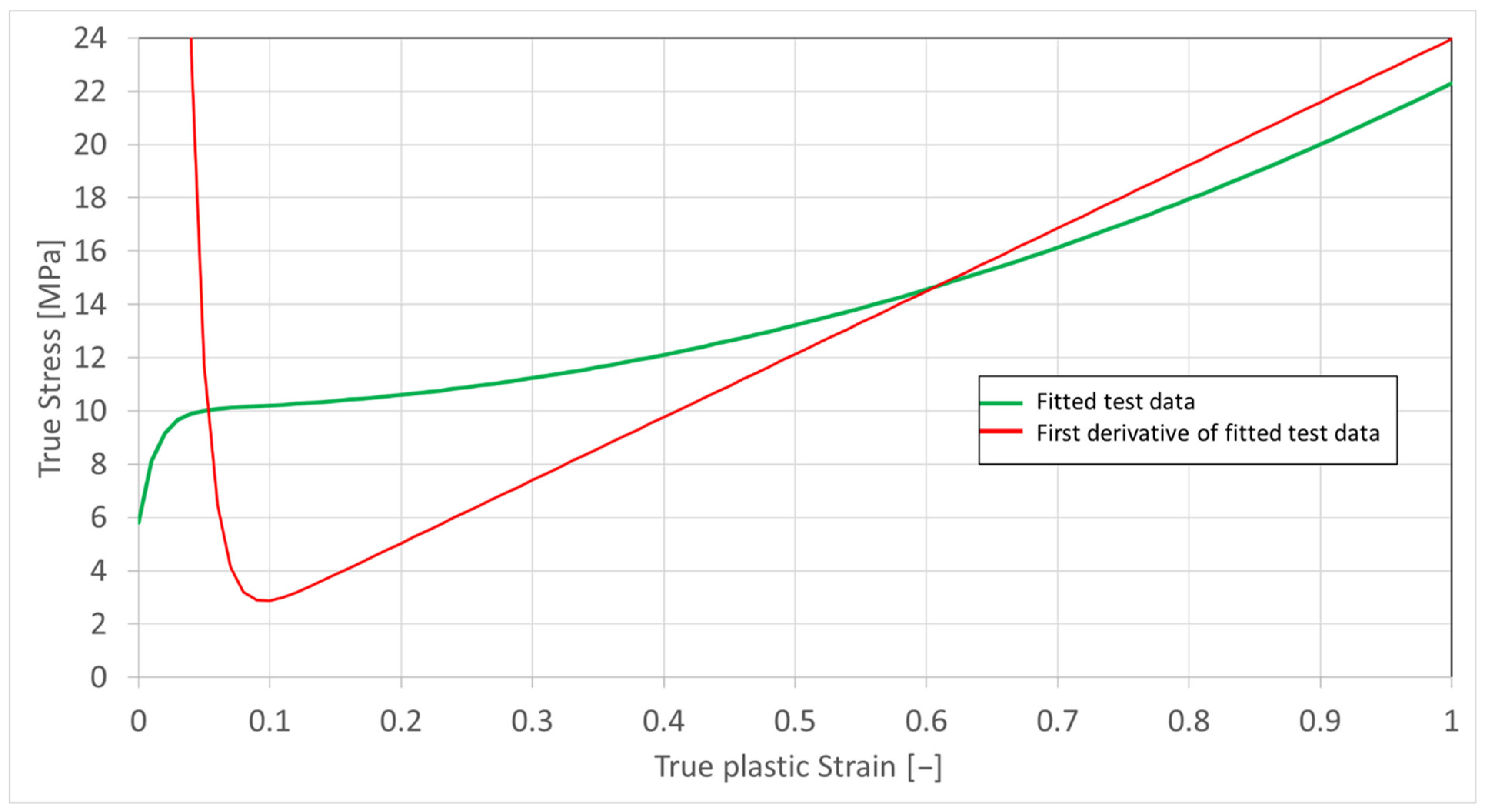 Energies 14 04585 g011