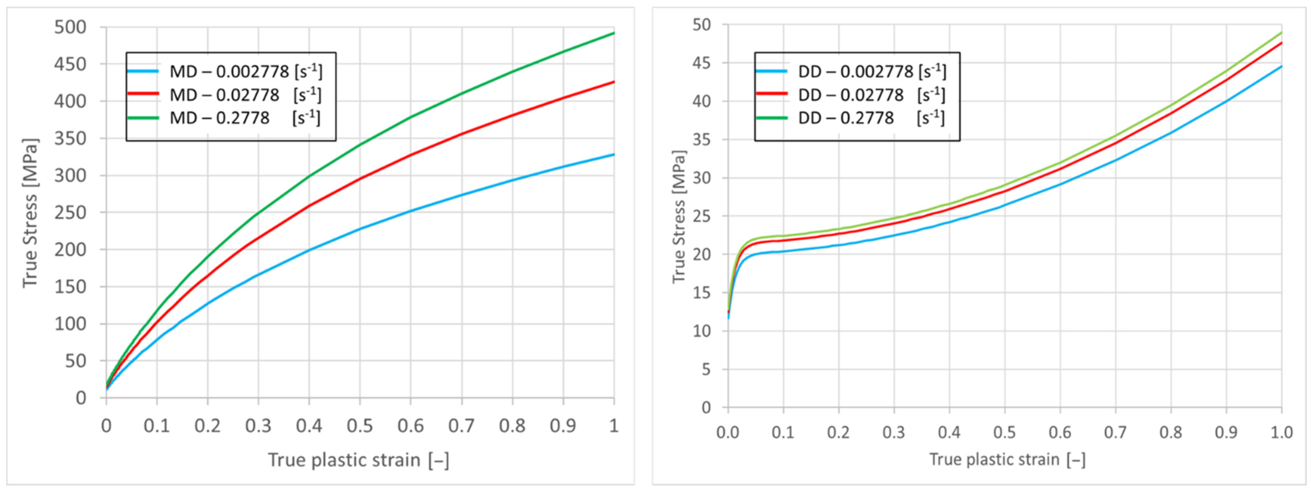 Energies 14 04585 g013