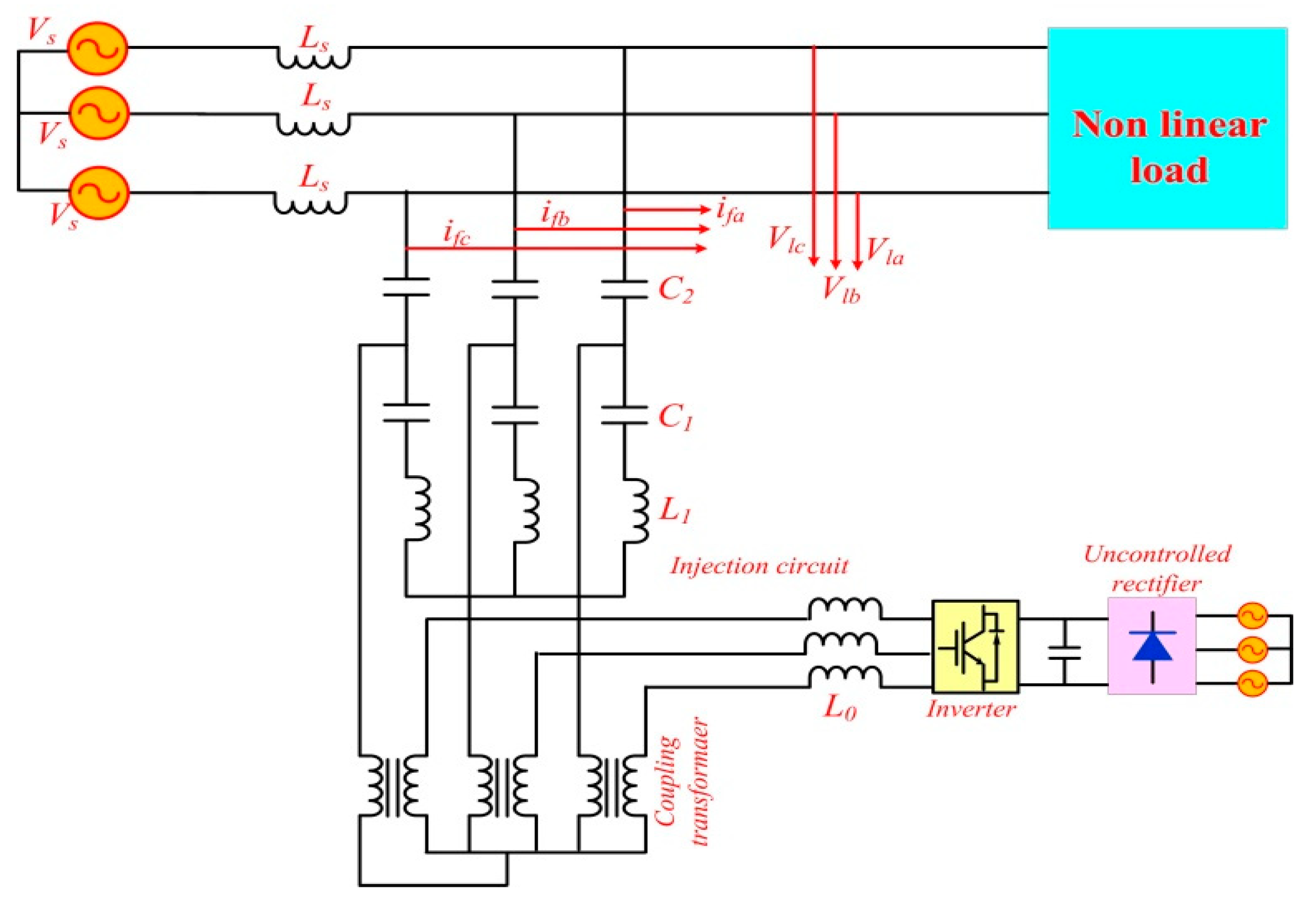 Energies 14 04589 g004