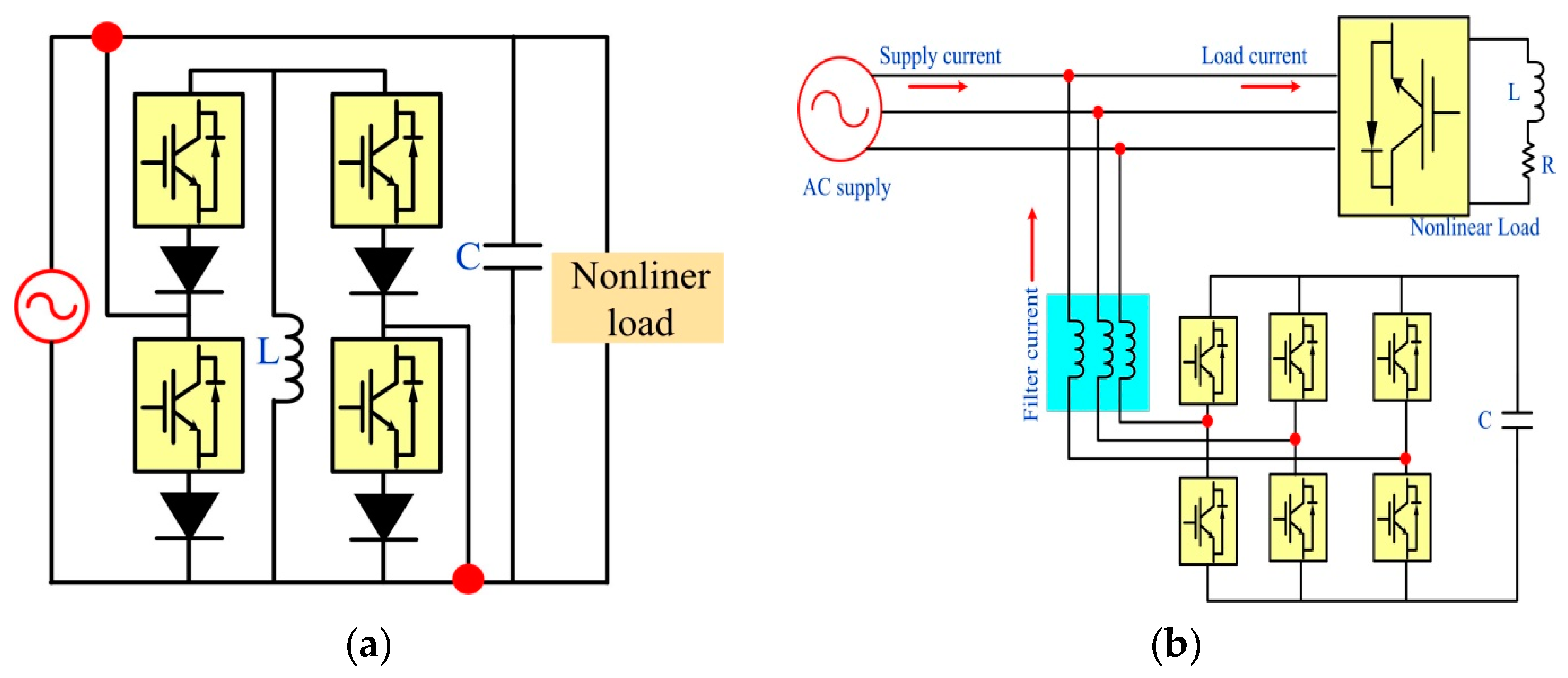 Energies 14 04589 g008a