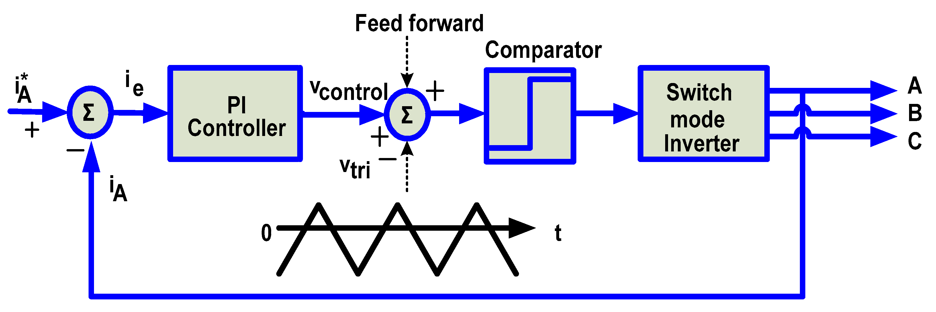 Energies 14 04589 g010
