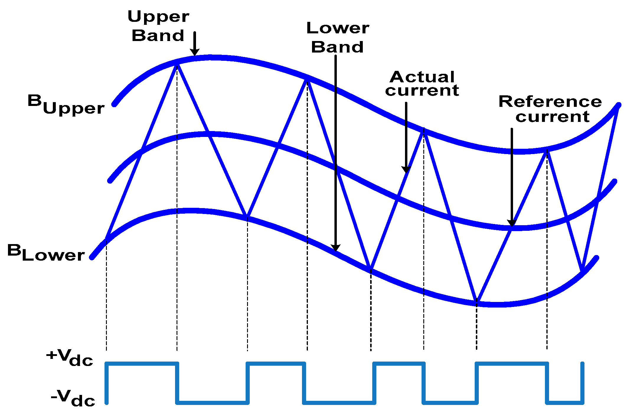 Energies 14 04589 g011